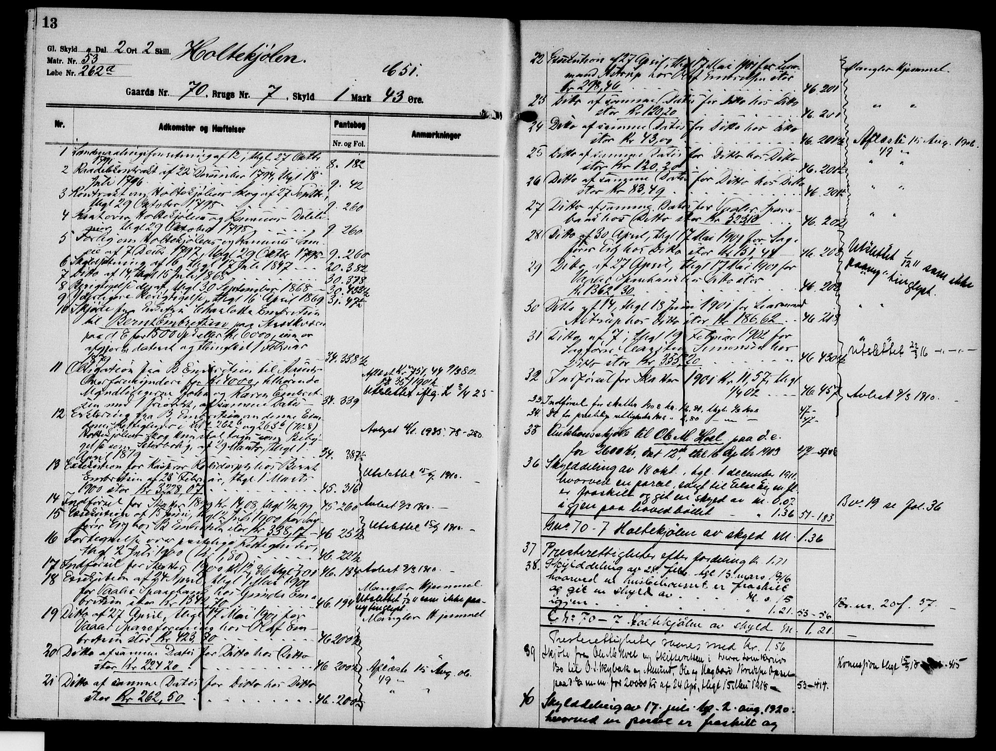 Solør tingrett, AV/SAH-TING-008/H/Ha/Hak/L0006: Mortgage register no. VI, 1900-1935, p. 13