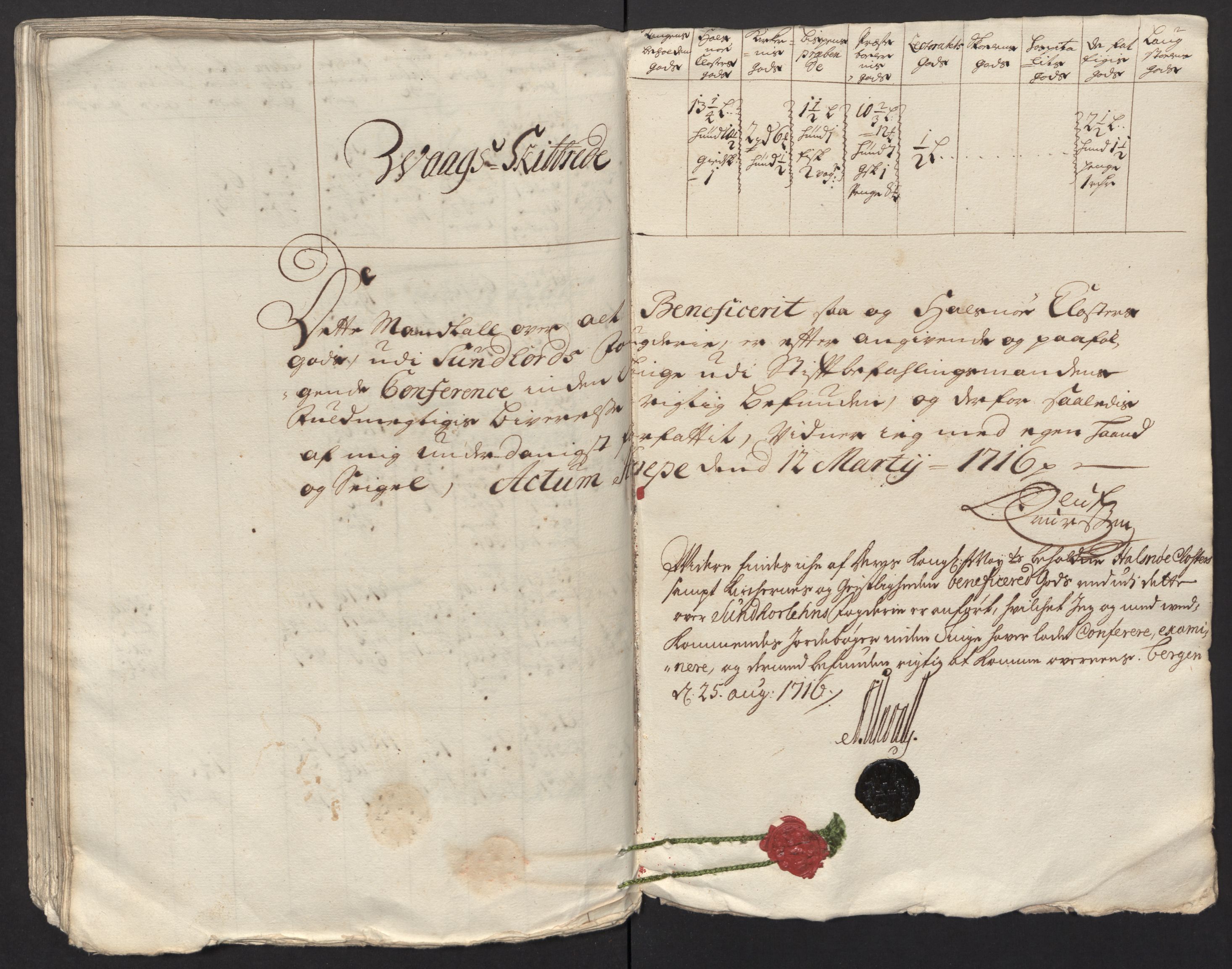 Rentekammeret inntil 1814, Reviderte regnskaper, Fogderegnskap, AV/RA-EA-4092/R48/L2991: Fogderegnskap Sunnhordland og Hardanger, 1715, p. 349