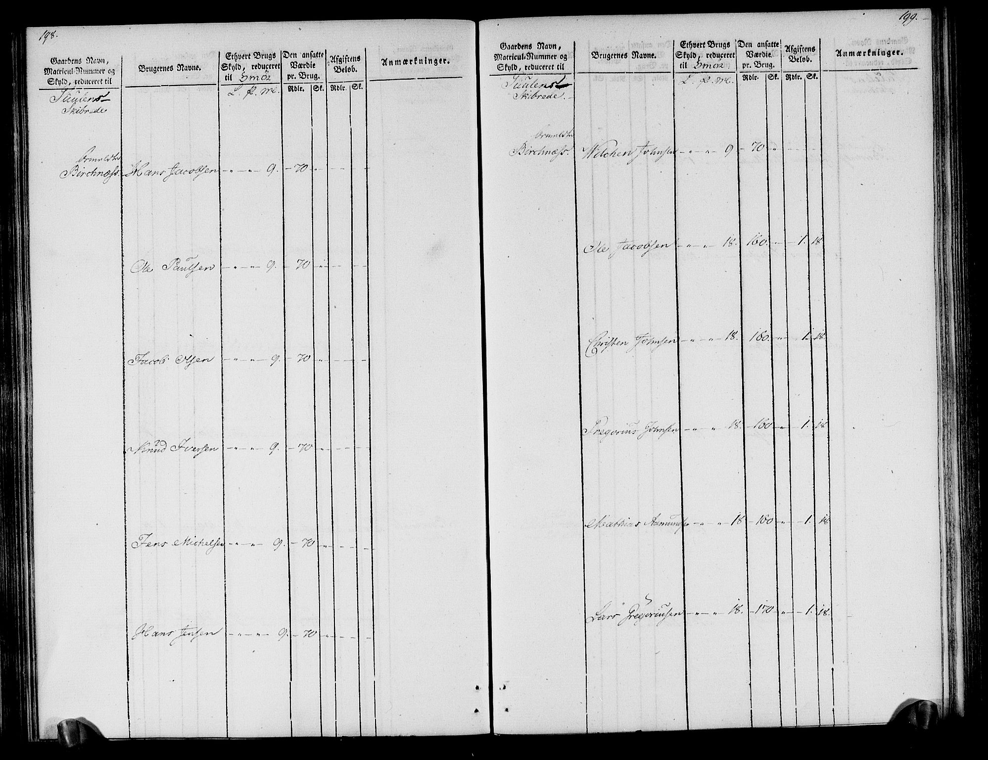 Rentekammeret inntil 1814, Realistisk ordnet avdeling, AV/RA-EA-4070/N/Ne/Nea/L0118: Ytre og Indre Sogn fogderi. Oppebørselsregister, 1803-1804, p. 104