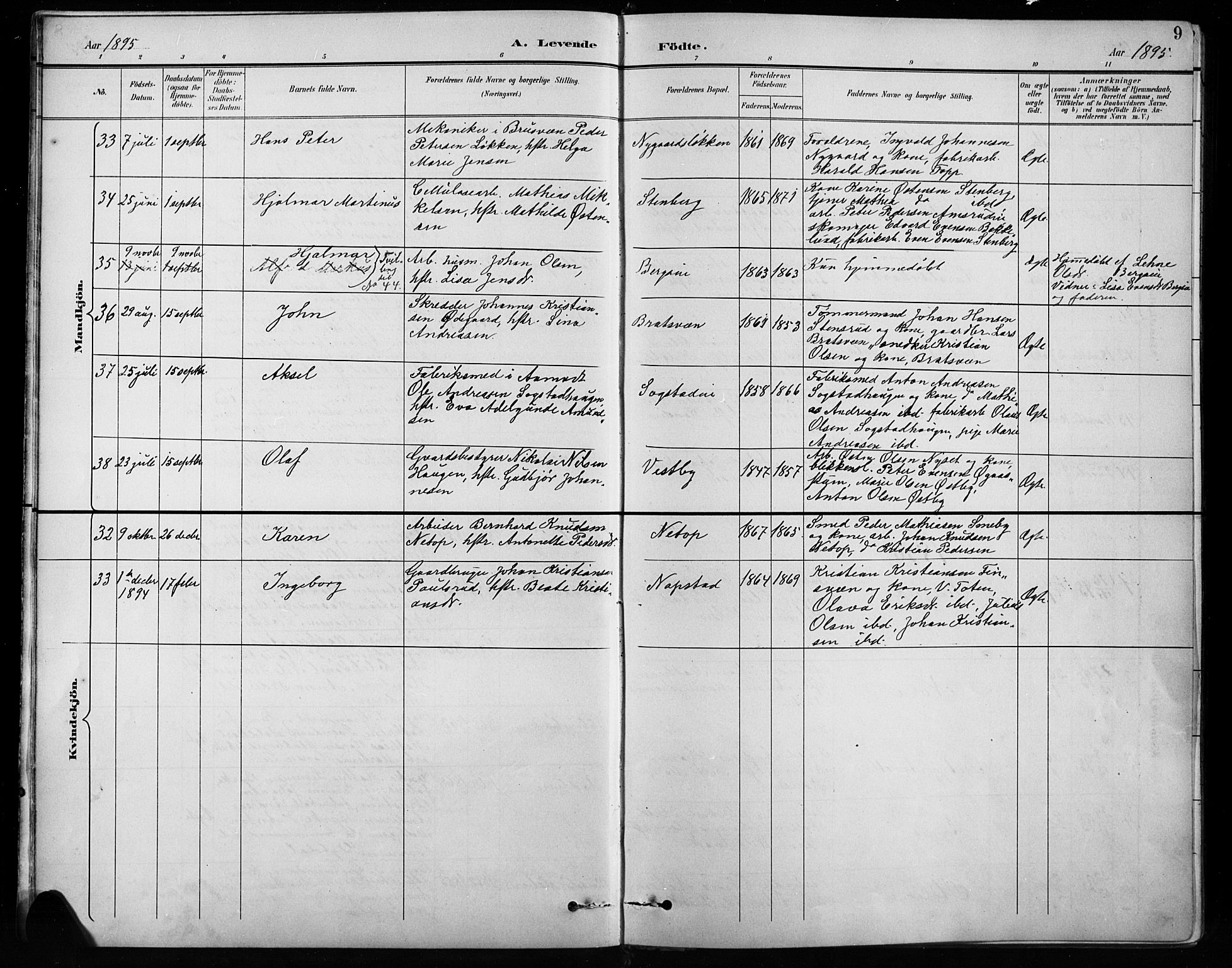 Vardal prestekontor, SAH/PREST-100/H/Ha/Hab/L0010: Parish register (copy) no. 10, 1895-1903, p. 9