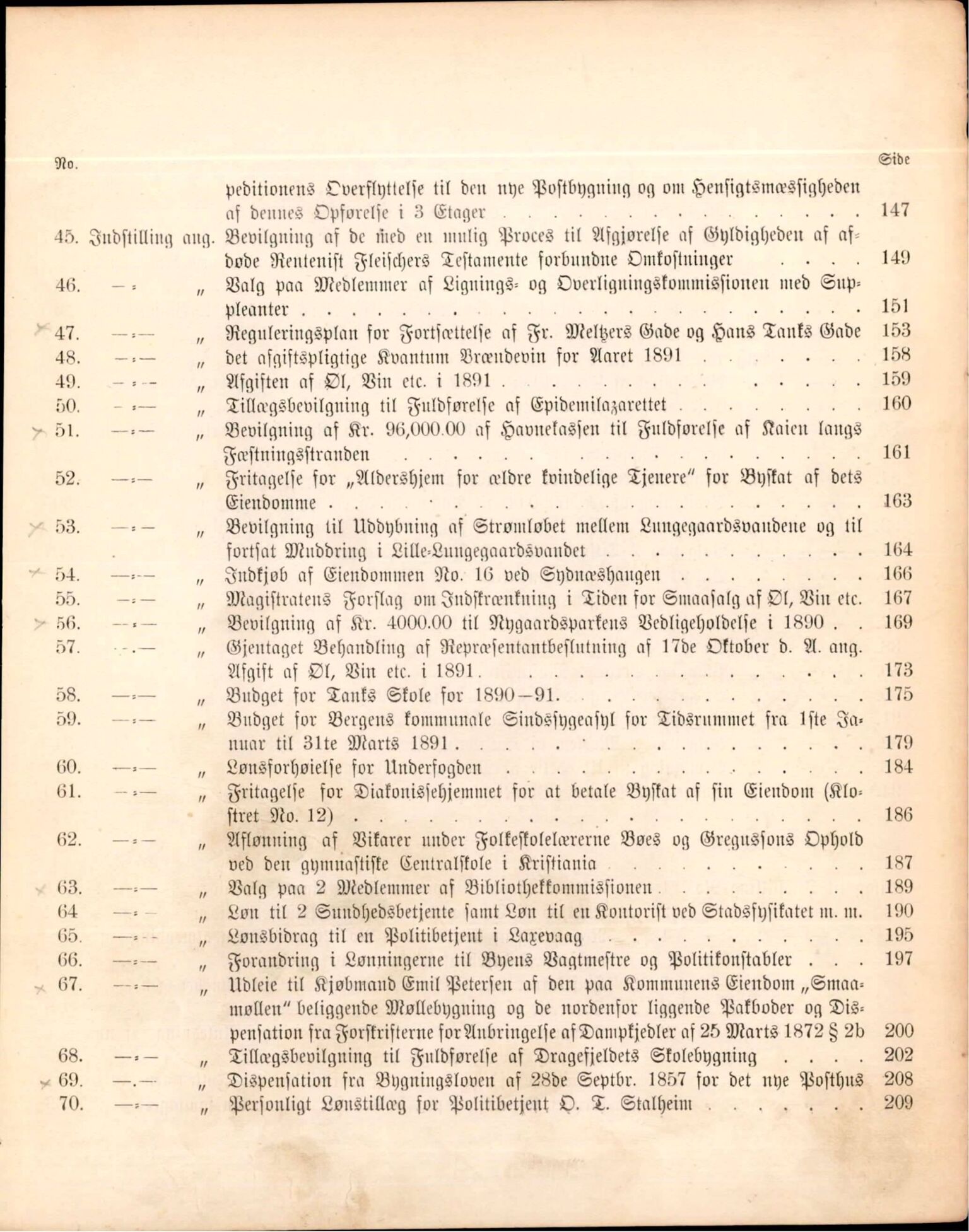 Bergen kommune. Formannskapet, BBA/A-0003/Ad/L0045: Bergens Kommuneforhandlinger, 1890