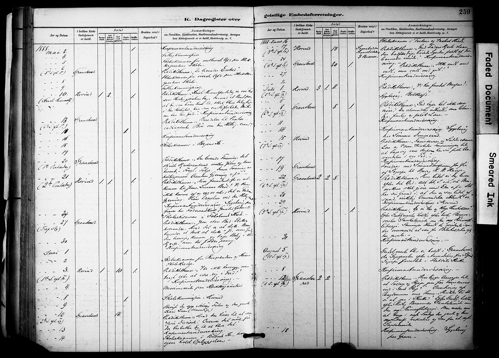 Gransherad kirkebøker, AV/SAKO-A-267/F/Fa/L0005: Parish register (official) no. I 5, 1887-1916, p. 259