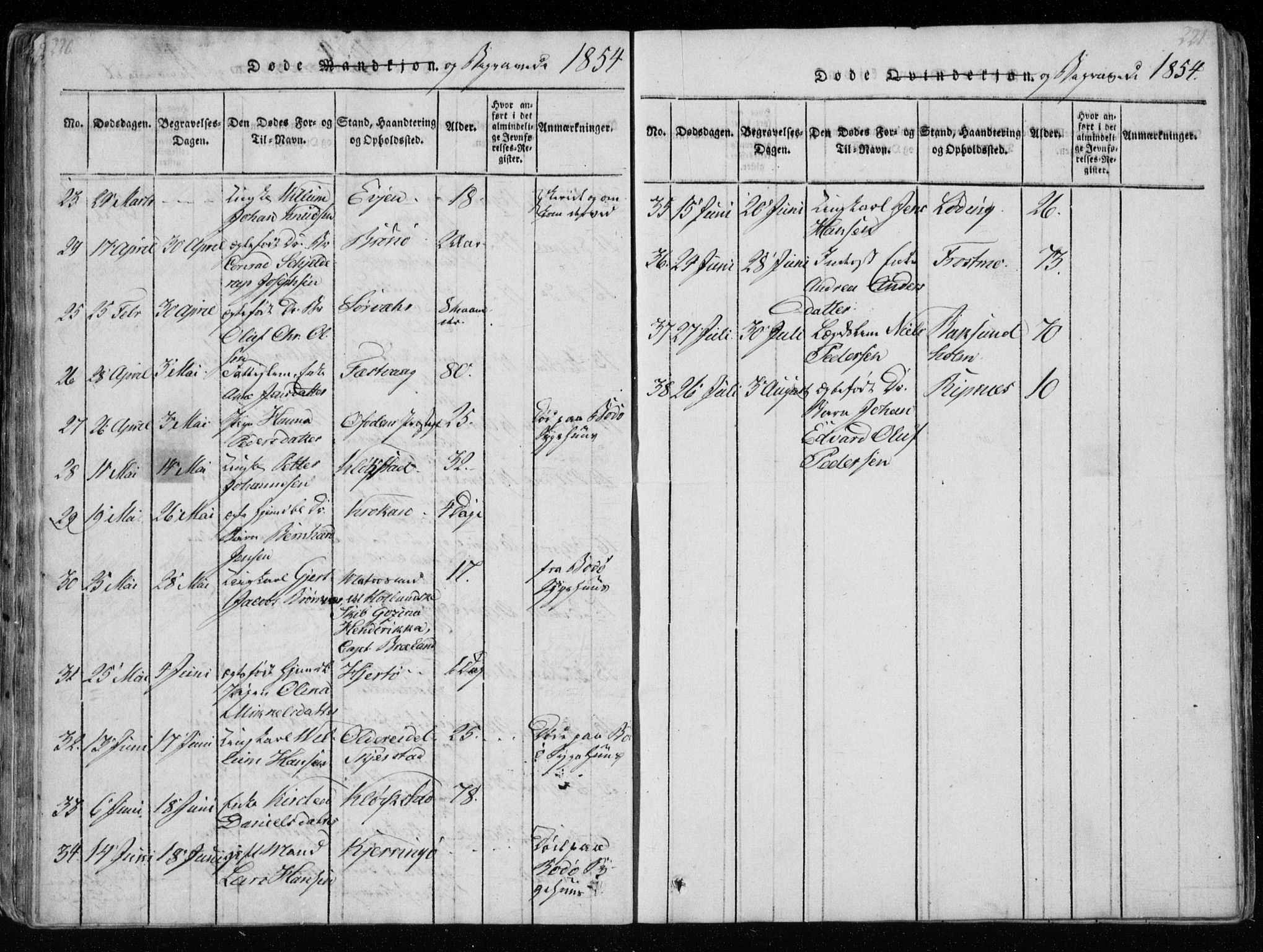 Ministerialprotokoller, klokkerbøker og fødselsregistre - Nordland, AV/SAT-A-1459/801/L0026: Parish register (copy) no. 801C01, 1820-1855, p. 220-221