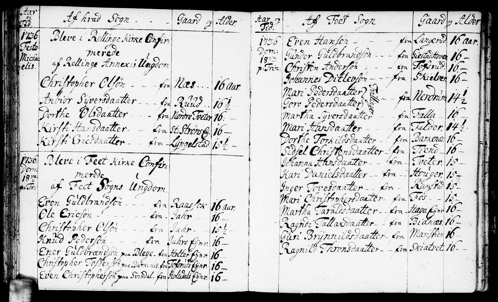 Fet prestekontor Kirkebøker, AV/SAO-A-10370a/F/Fa/L0003: Parish register (official) no. I 3, 1736-1753, p. 61