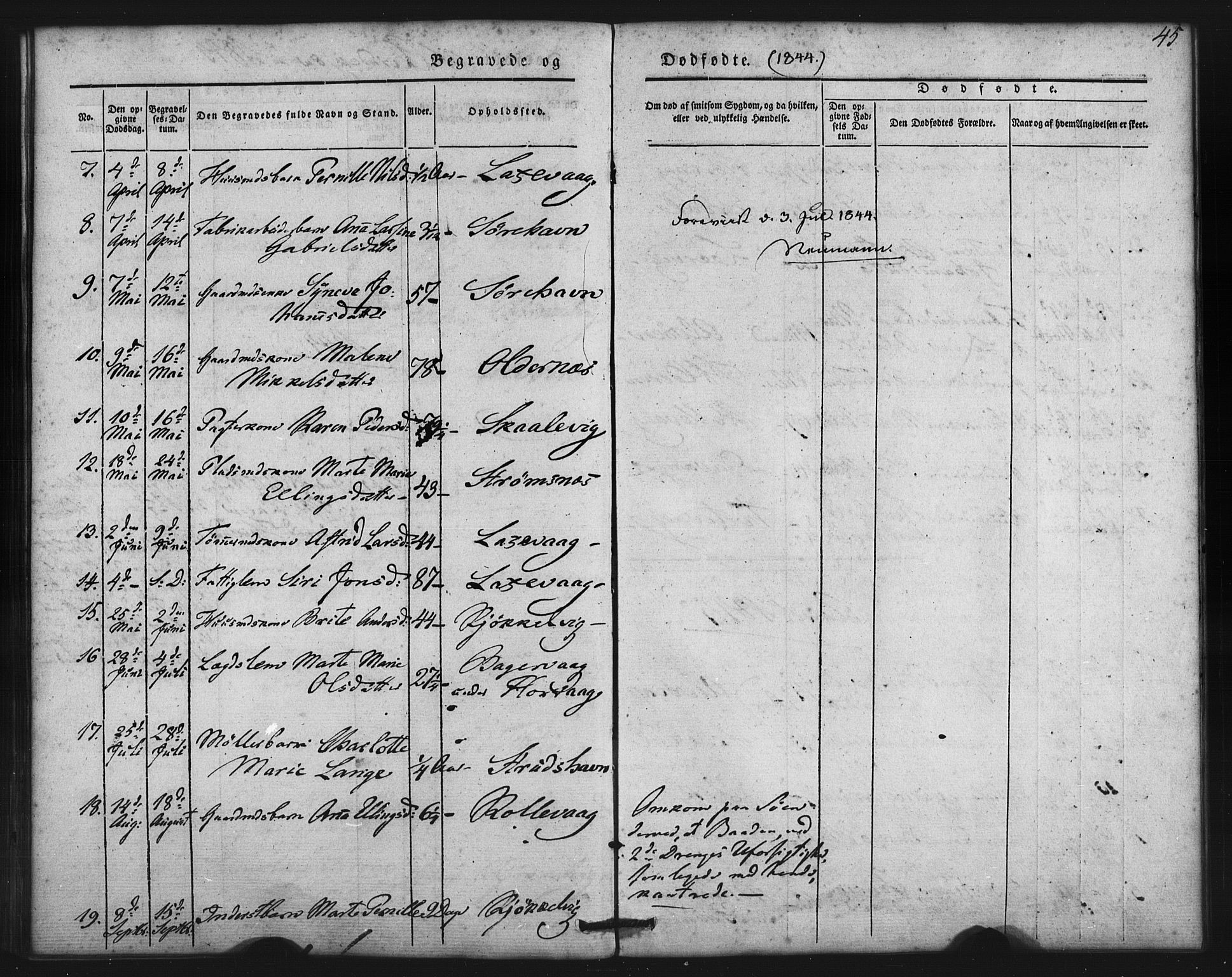 Askøy Sokneprestembete, SAB/A-74101/H/Ha/Haa/Haaa/L0007: Parish register (official) no. A 7, 1842-1852, p. 45