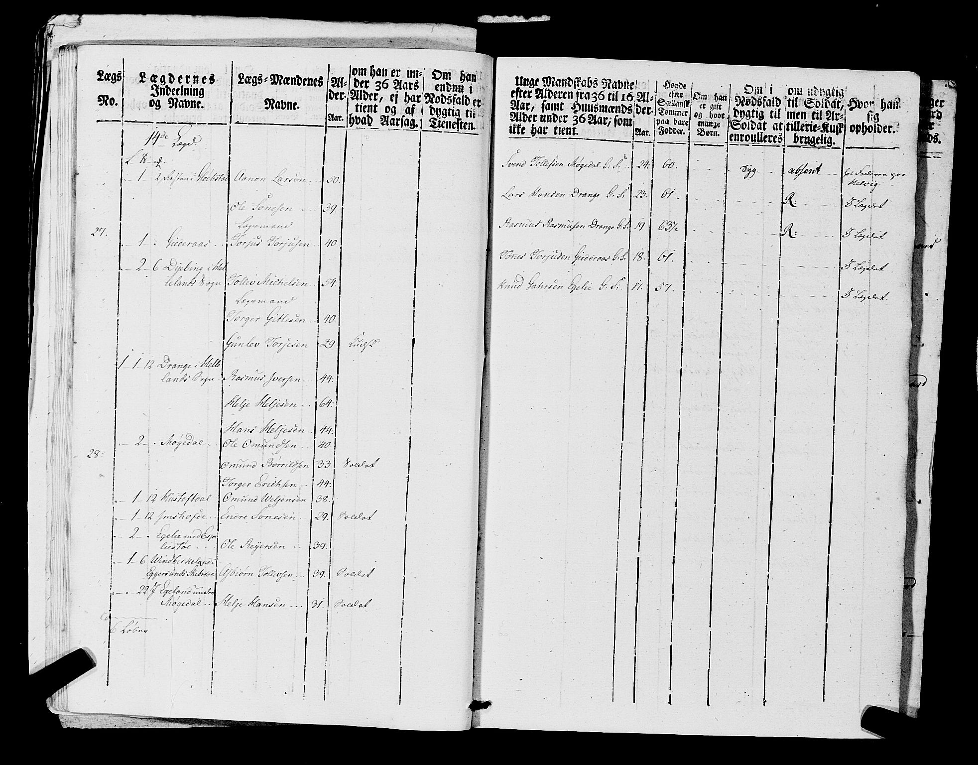 Fylkesmannen i Rogaland, AV/SAST-A-101928/99/3/325/325CA, 1655-1832, p. 7197
