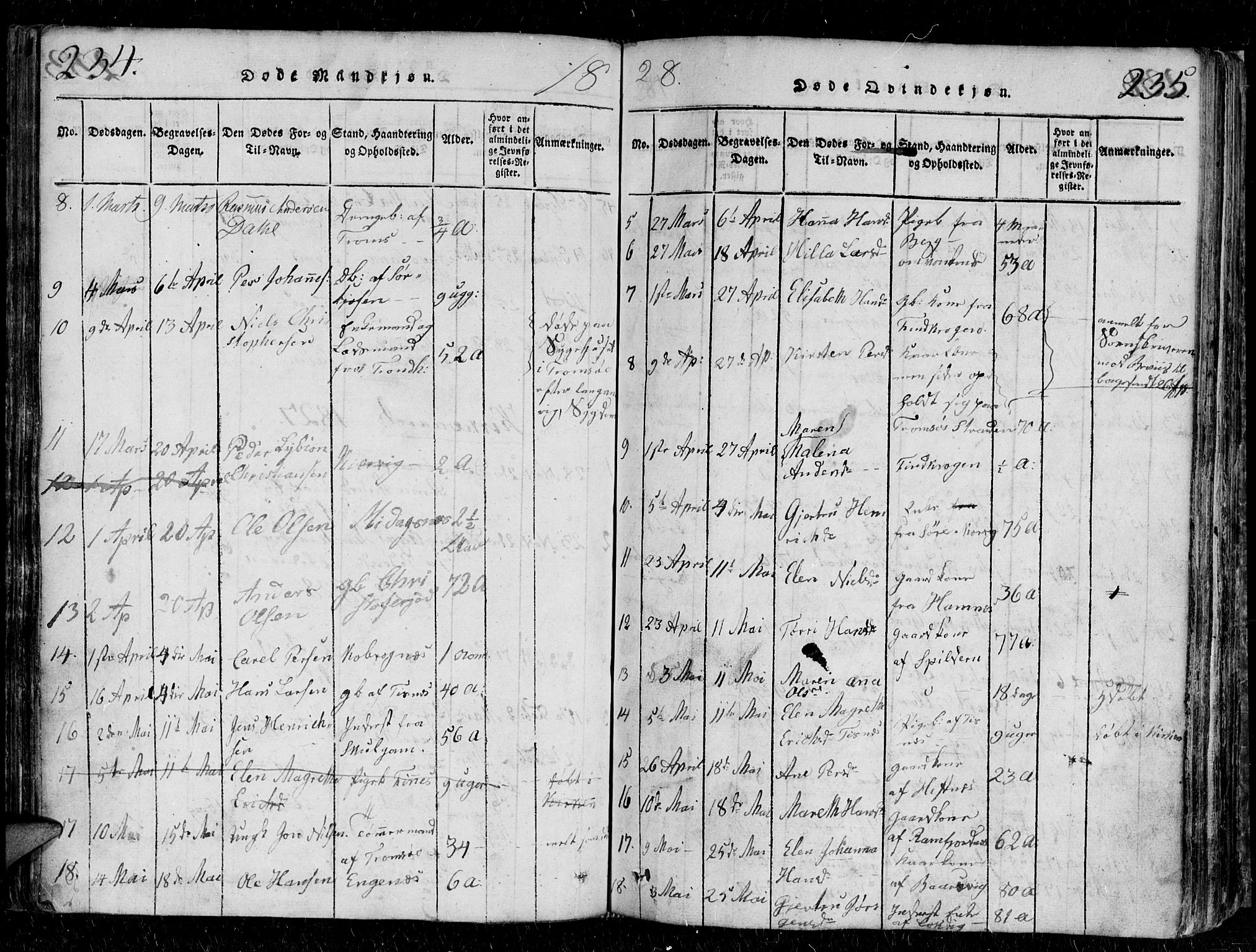 Tromsø sokneprestkontor/stiftsprosti/domprosti, AV/SATØ-S-1343/G/Gb/L0001klokker: Parish register (copy) no. 1, 1821-1833, p. 234-235