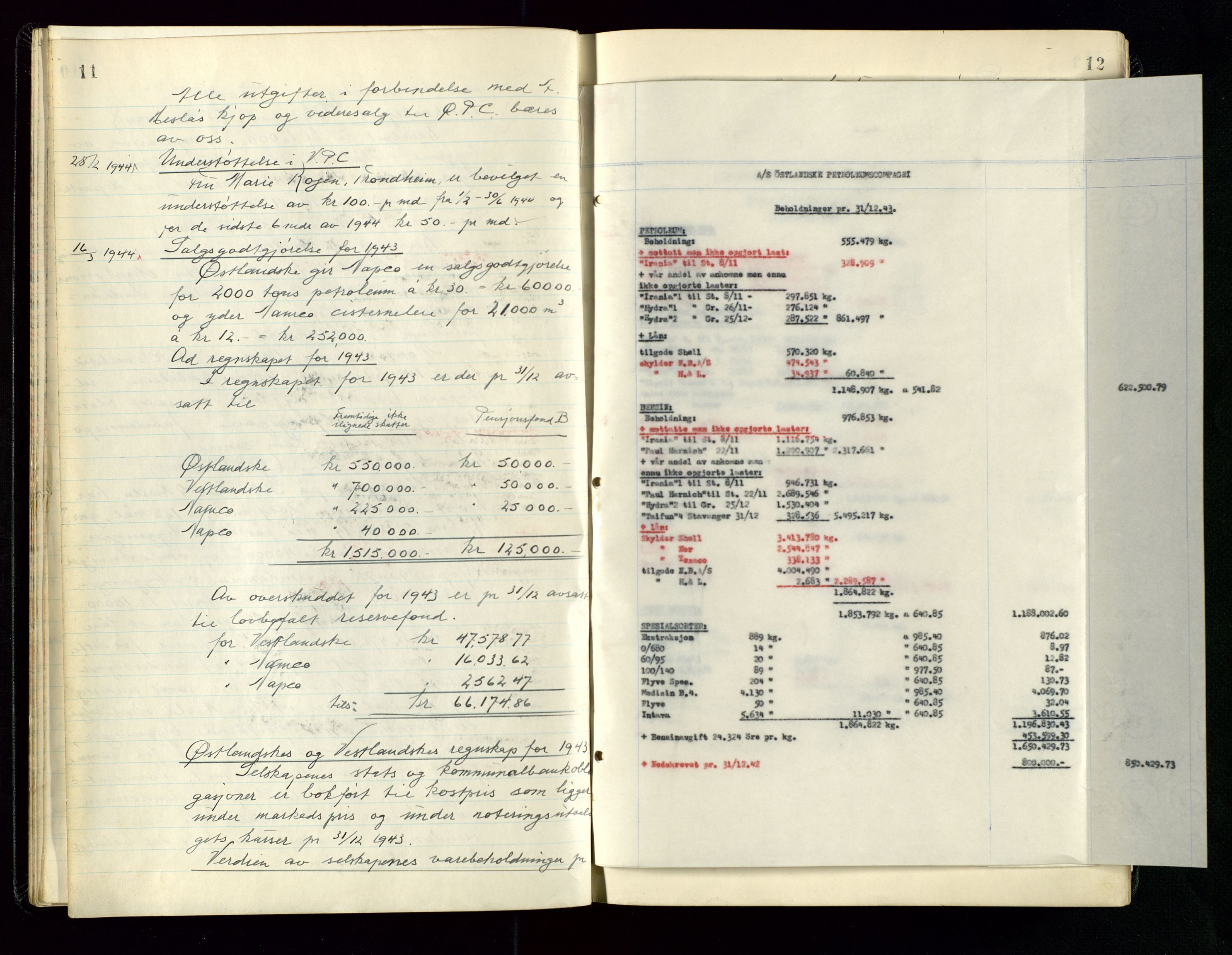 PA 1534 - Østlandske Petroleumscompagni A/S, AV/SAST-A-101954/A/Aa/L0005/0001: Direksjonsprotokoller / Den Administrerende Direksjon alle selskaper (referatprotokoll), 1943-1958, p. 11-12