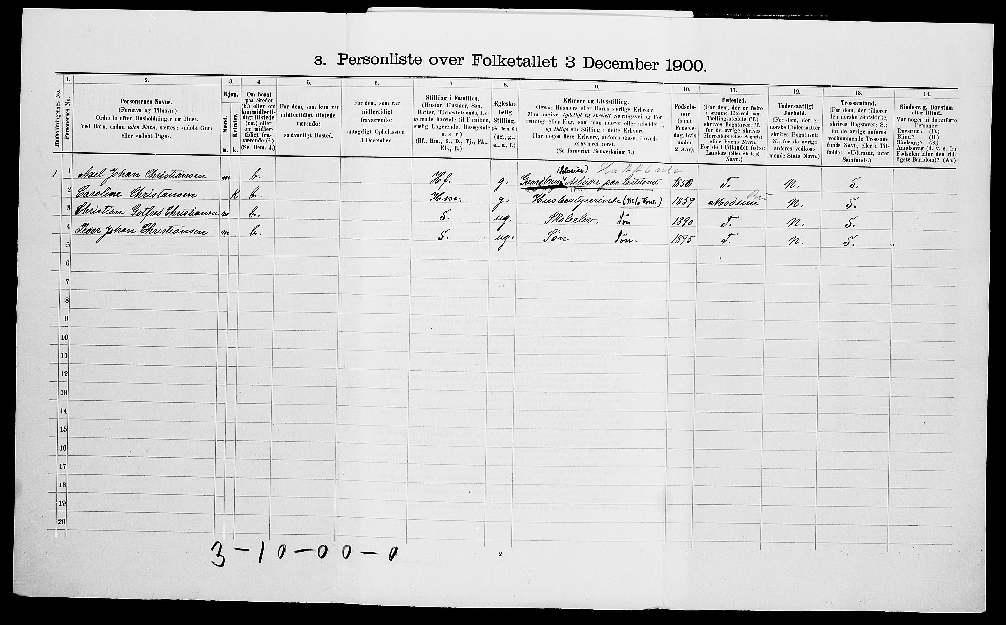 SAK, 1900 census for Dypvåg, 1900, p. 1054