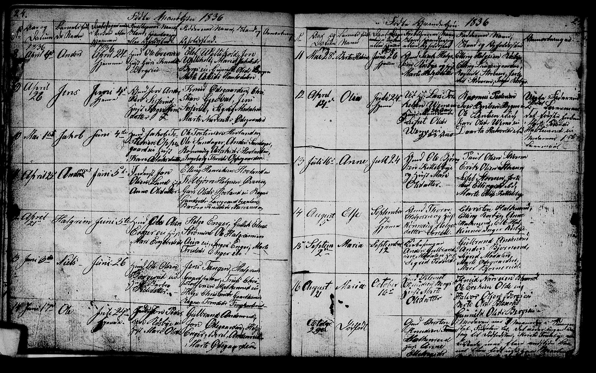 Lunder kirkebøker, AV/SAKO-A-629/G/Ga/L0001: Parish register (copy) no. I 1, 1832-1849, p. 24-25