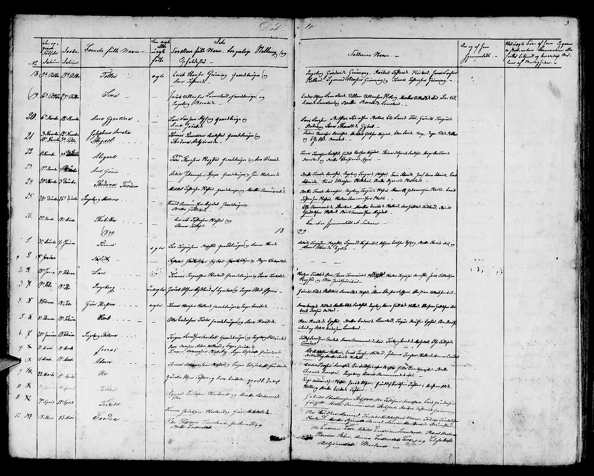 Helleland sokneprestkontor, AV/SAST-A-101810: Parish register (copy) no. B 2, 1848-1886, p. 3