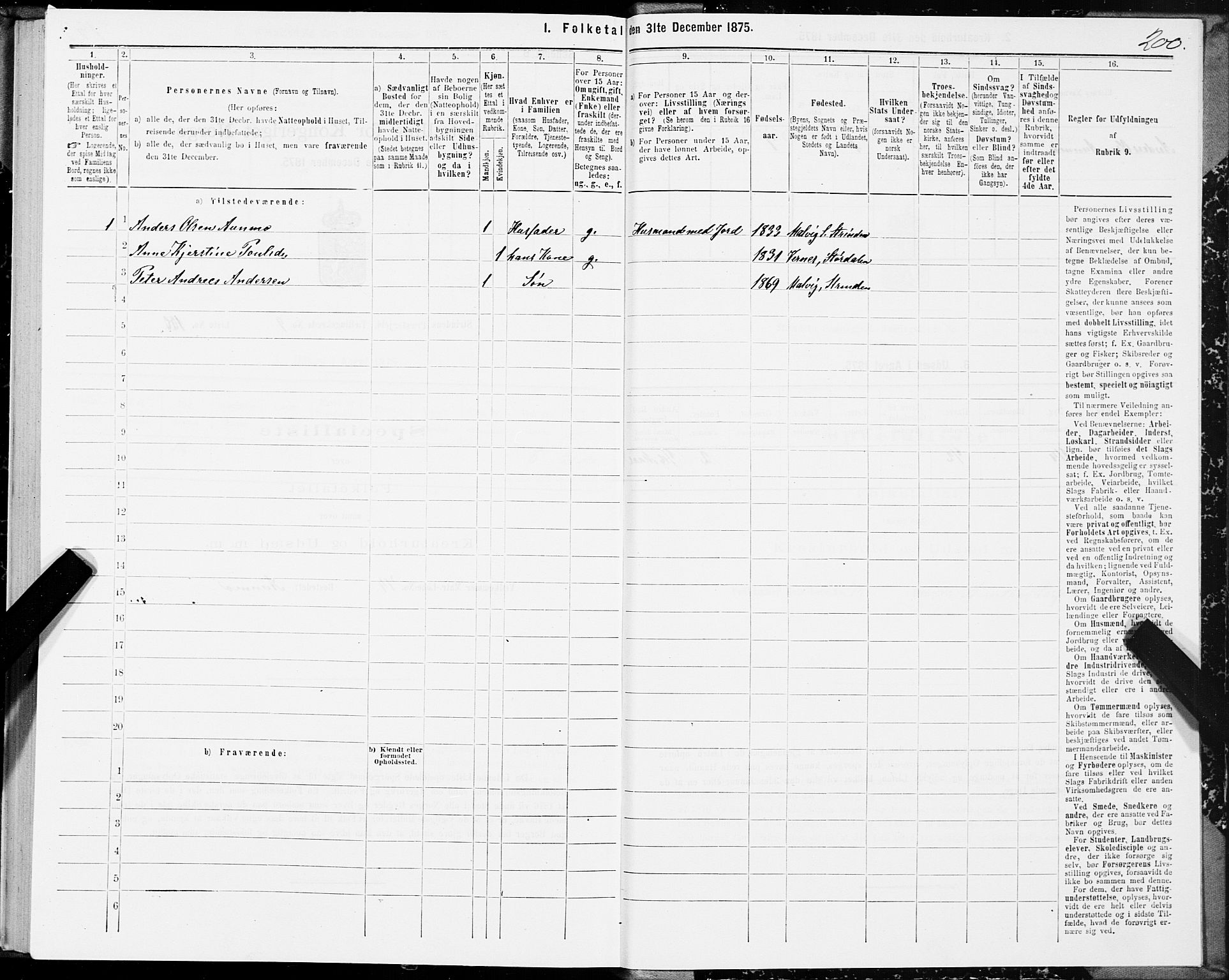 SAT, 1875 census for 1660P Strinda, 1875, p. 5200