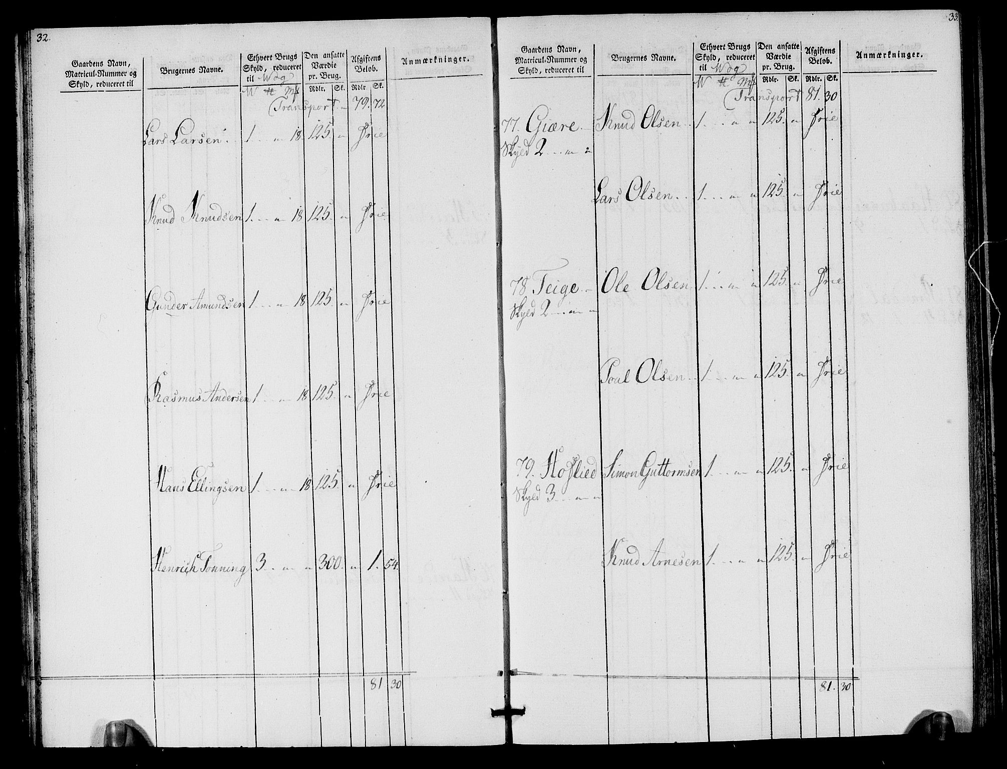 Rentekammeret inntil 1814, Realistisk ordnet avdeling, AV/RA-EA-4070/N/Ne/Nea/L0125b: Sunnmøre fogderi. Oppebørselsregister for fogderiets søndre del, 1803, p. 18