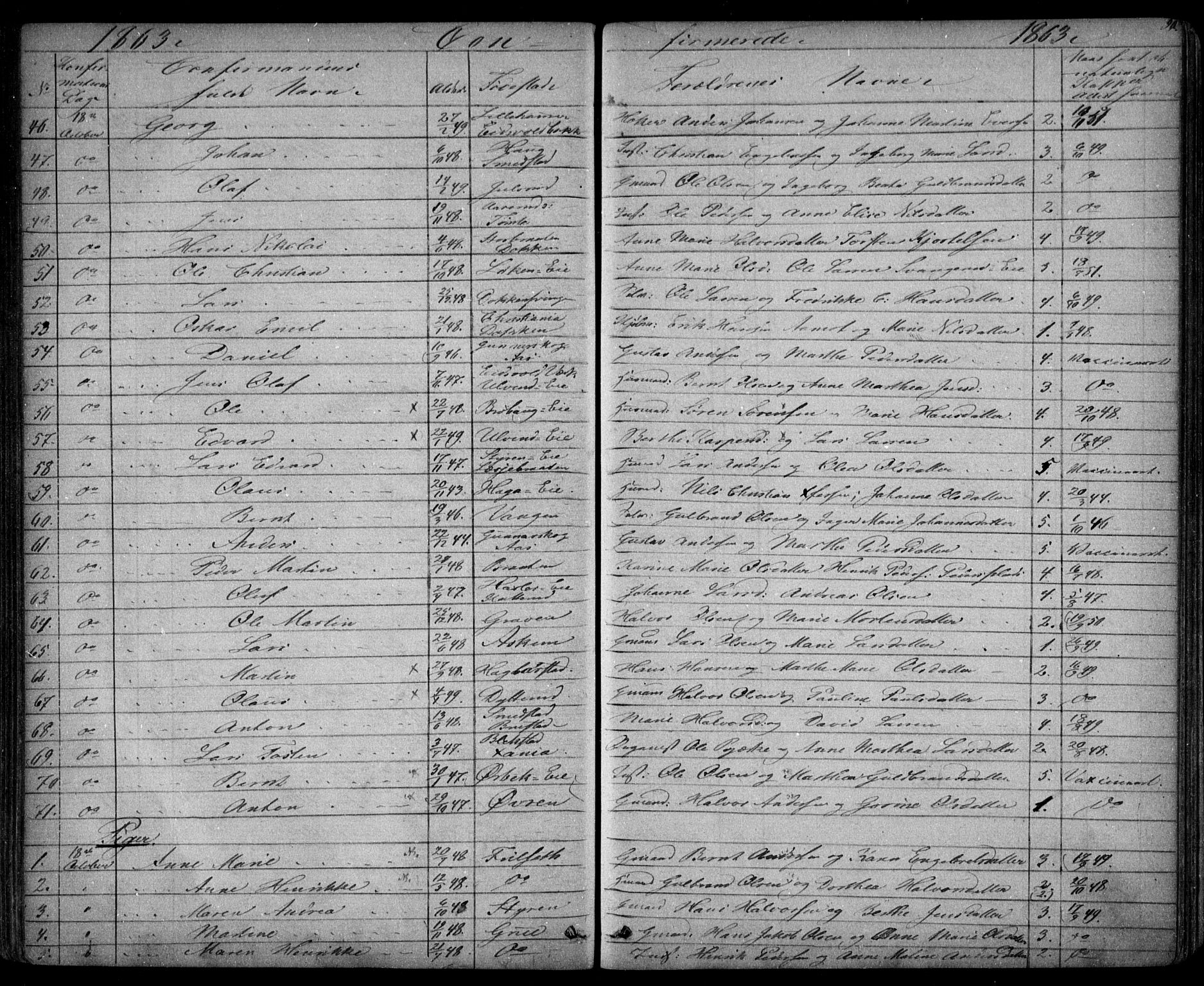 Eidsvoll prestekontor Kirkebøker, SAO/A-10888/G/Ga/L0001: Parish register (copy) no. I 1, 1861-1866, p. 90