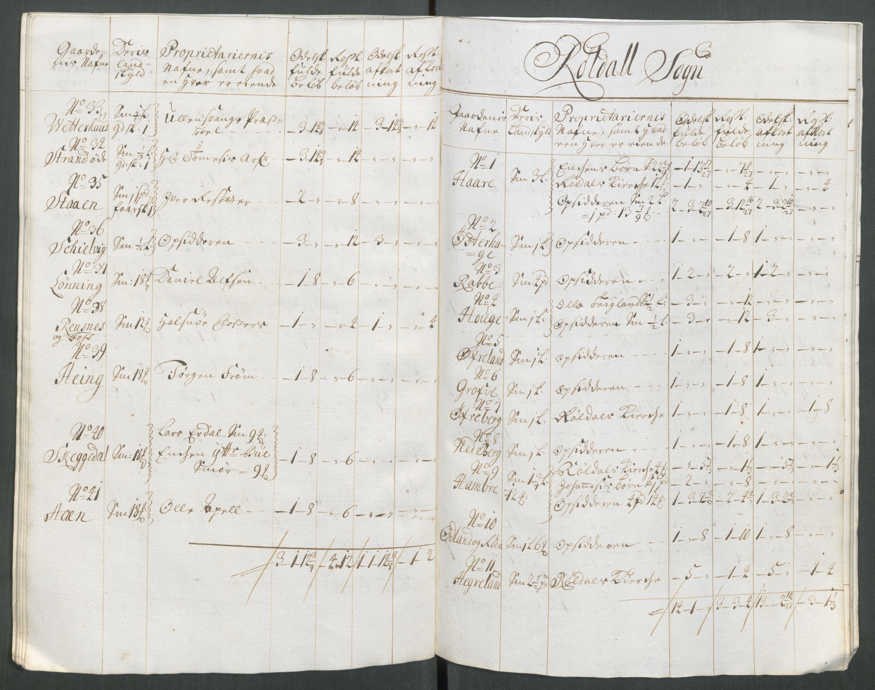 Rentekammeret inntil 1814, Reviderte regnskaper, Fogderegnskap, AV/RA-EA-4092/R48/L2990: Fogderegnskap Sunnhordland og Hardanger, 1714, p. 240