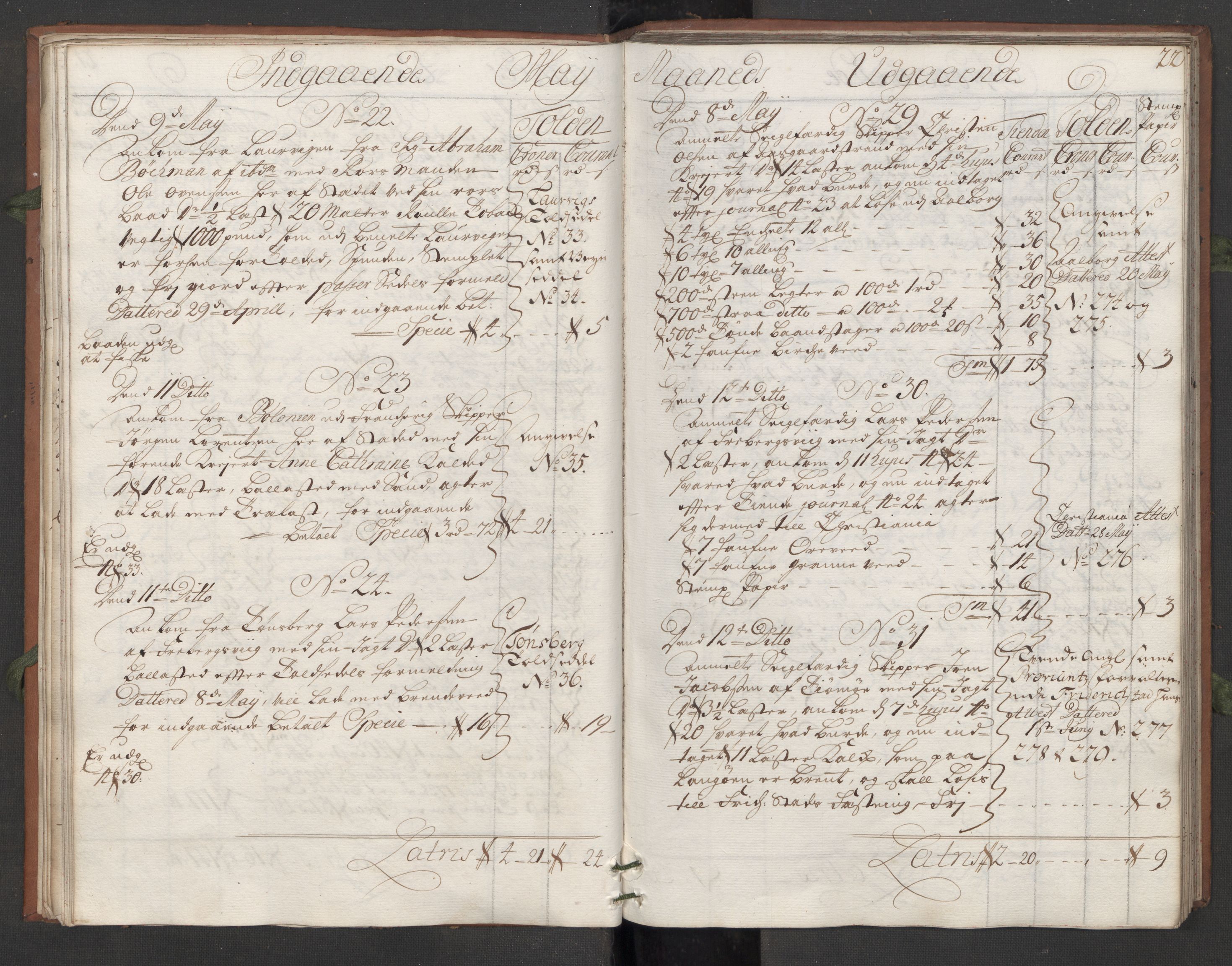 Generaltollkammeret, tollregnskaper, AV/RA-EA-5490/R09/L0008/0001: Tollregnskaper Holmestrand / Hovedtollbok, 1733, p. 21b-22a