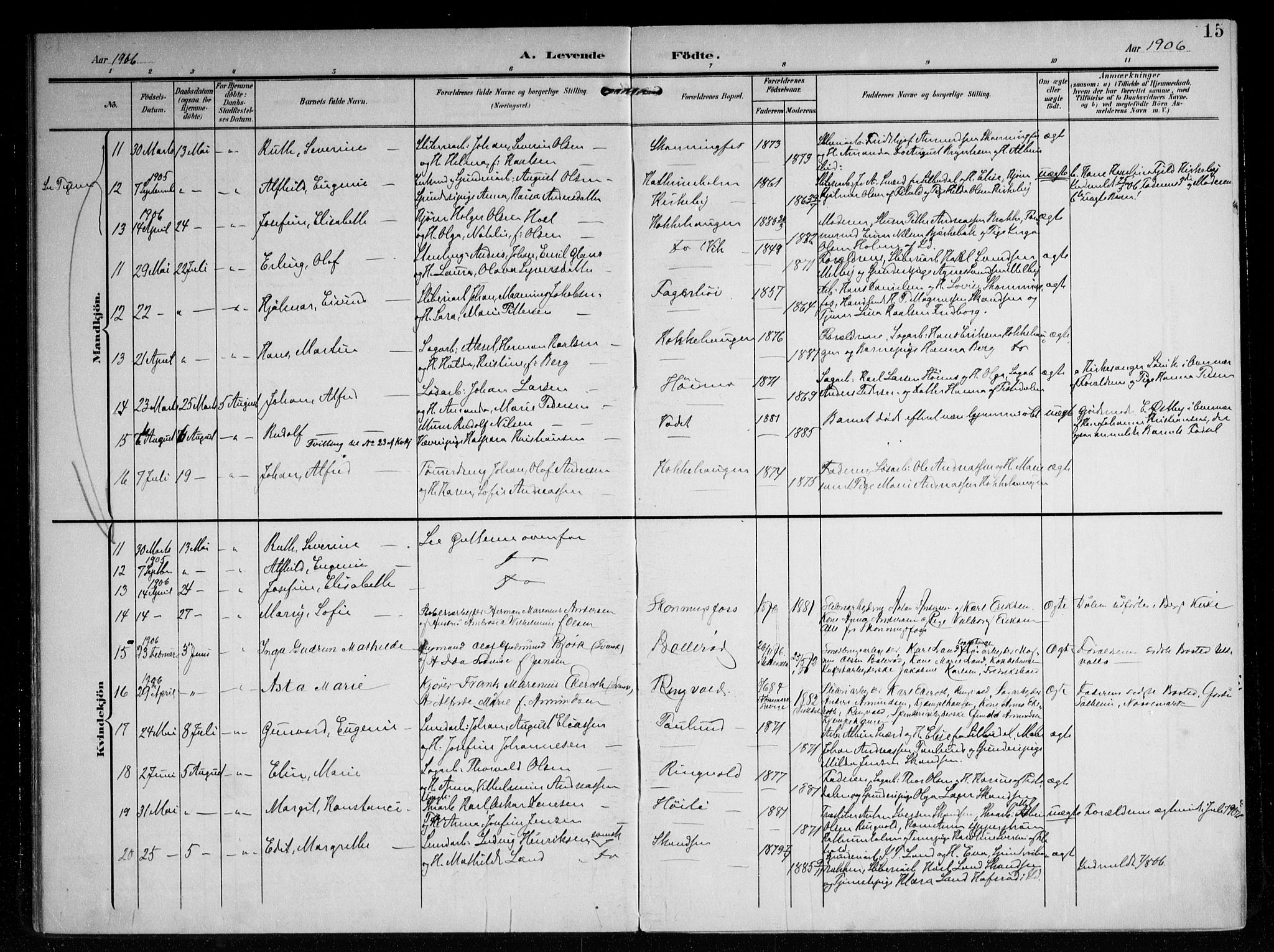 Berg prestekontor Kirkebøker, SAO/A-10902/F/Fb/L0003: Parish register (official) no. II 3, 1903-1919, p. 15