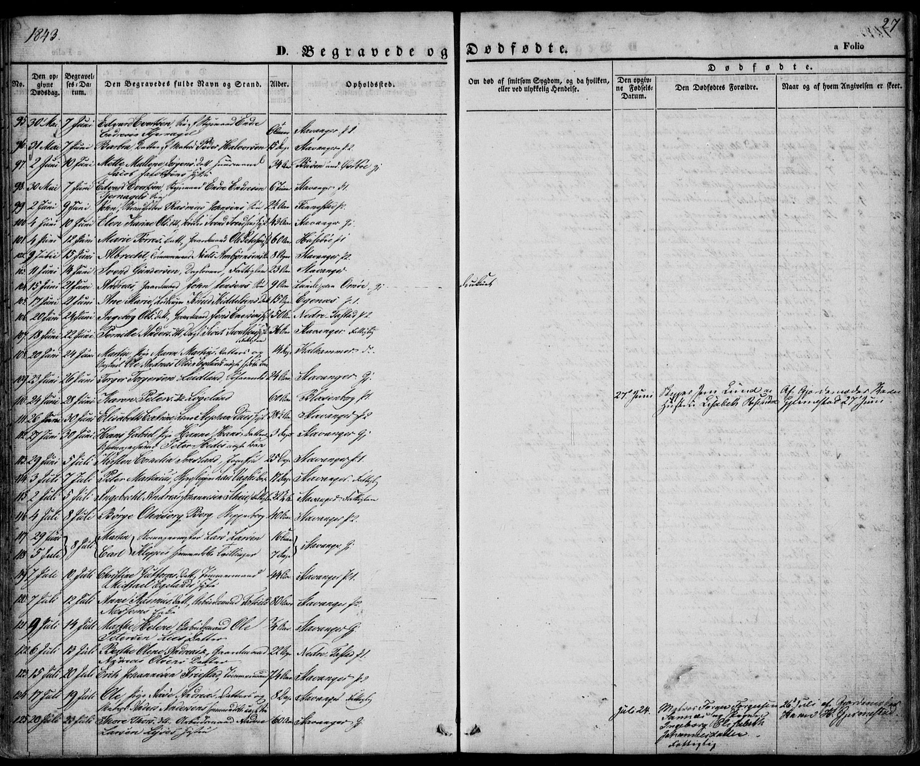 Domkirken sokneprestkontor, AV/SAST-A-101812/001/30/30BA/L0014: Parish register (official) no. A 13, 1841-1851, p. 27