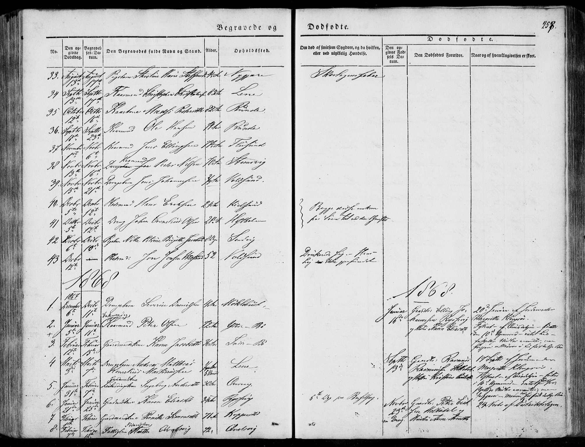 Ministerialprotokoller, klokkerbøker og fødselsregistre - Møre og Romsdal, AV/SAT-A-1454/507/L0070: Parish register (official) no. 507A05, 1842-1873, p. 258