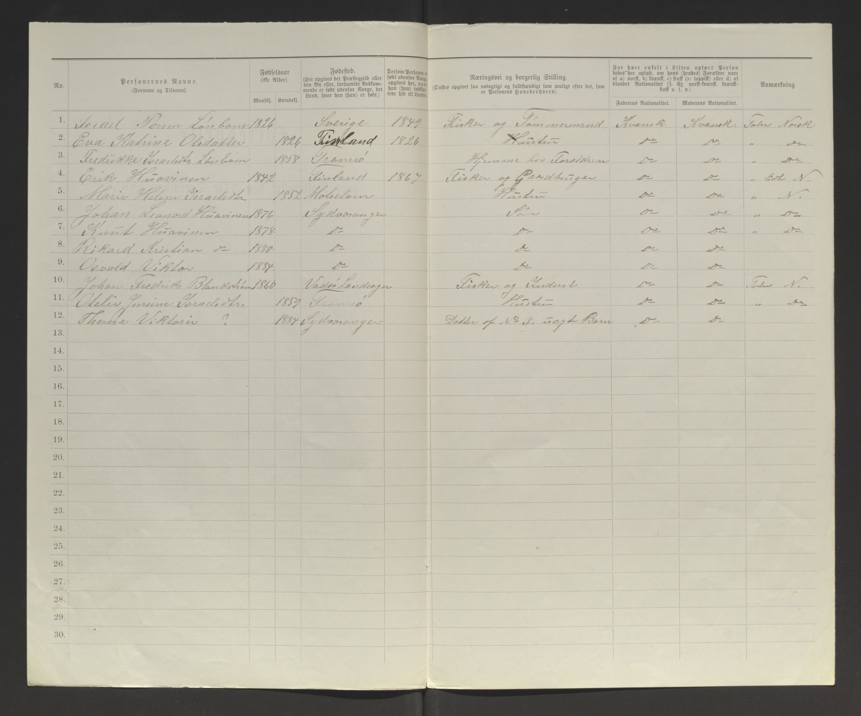 SATØ, 1885 census for 2030 Sør-Varanger, 1885, p. 49b