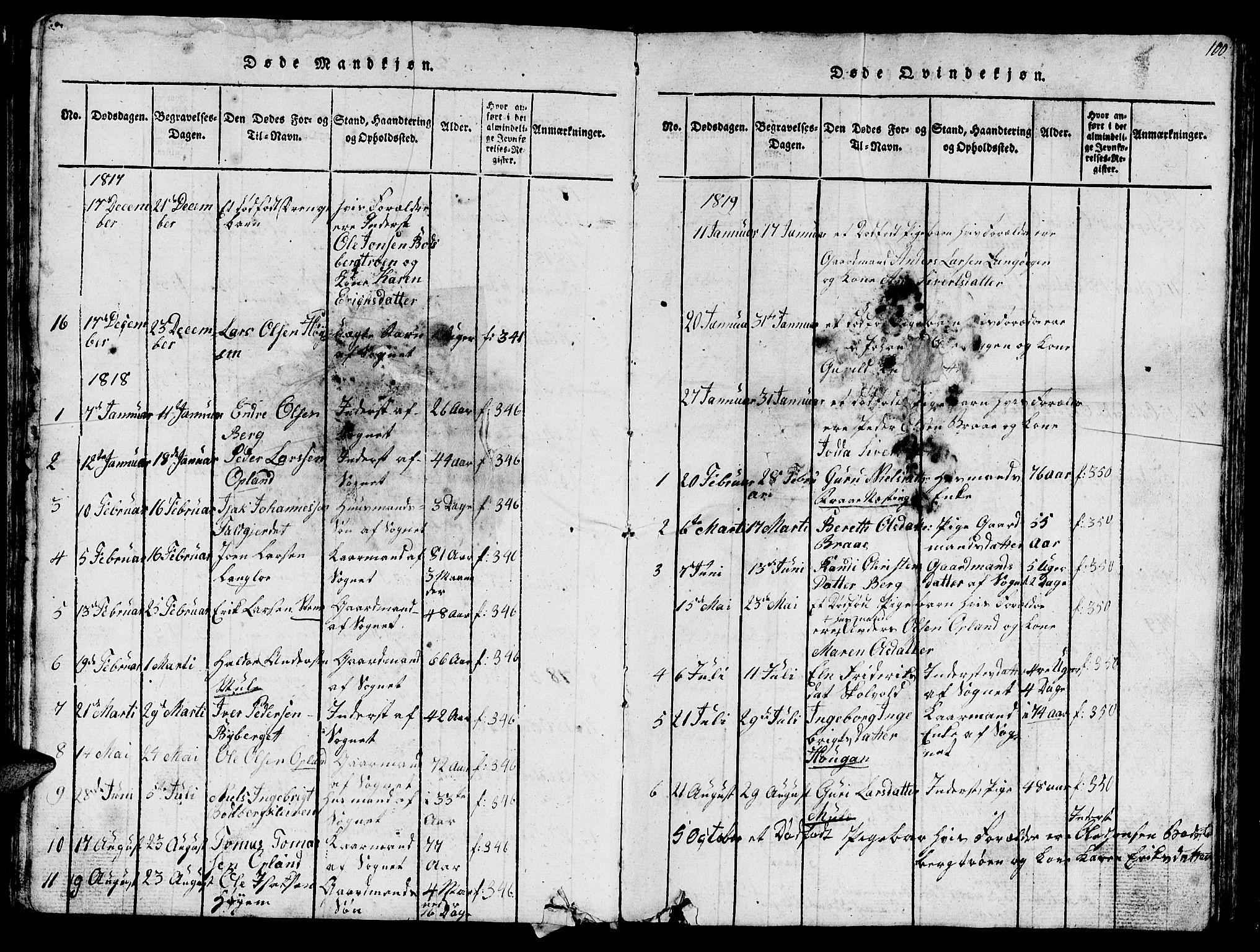Ministerialprotokoller, klokkerbøker og fødselsregistre - Sør-Trøndelag, SAT/A-1456/612/L0385: Parish register (copy) no. 612C01, 1816-1845, p. 100
