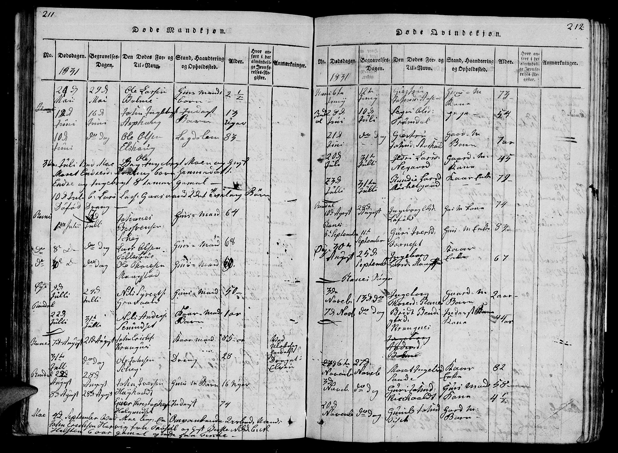 Ministerialprotokoller, klokkerbøker og fødselsregistre - Møre og Romsdal, AV/SAT-A-1454/595/L1050: Parish register (copy) no. 595C02, 1819-1834, p. 211-212