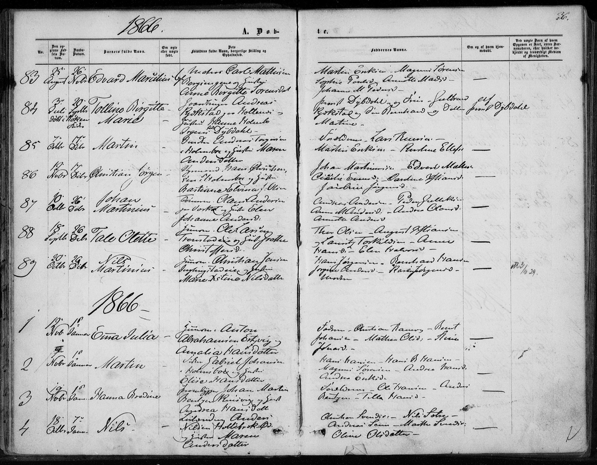 Hurum kirkebøker, SAKO/A-229/F/Fa/L0012: Parish register (official) no. 12, 1861-1875, p. 36