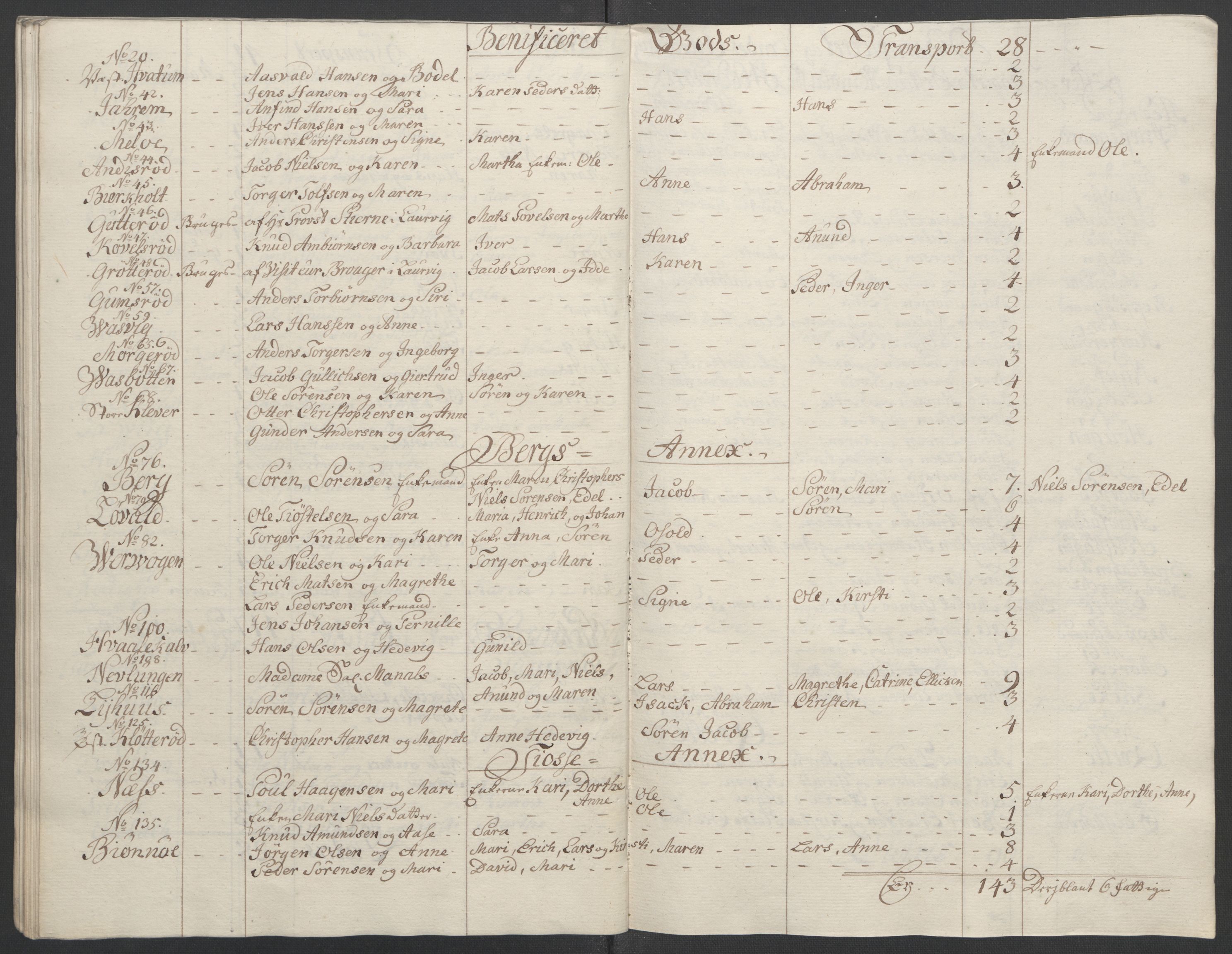 Rentekammeret inntil 1814, Reviderte regnskaper, Fogderegnskap, AV/RA-EA-4092/R33/L2033: Ekstraskatten Larvik grevskap, 1762-1764, p. 534