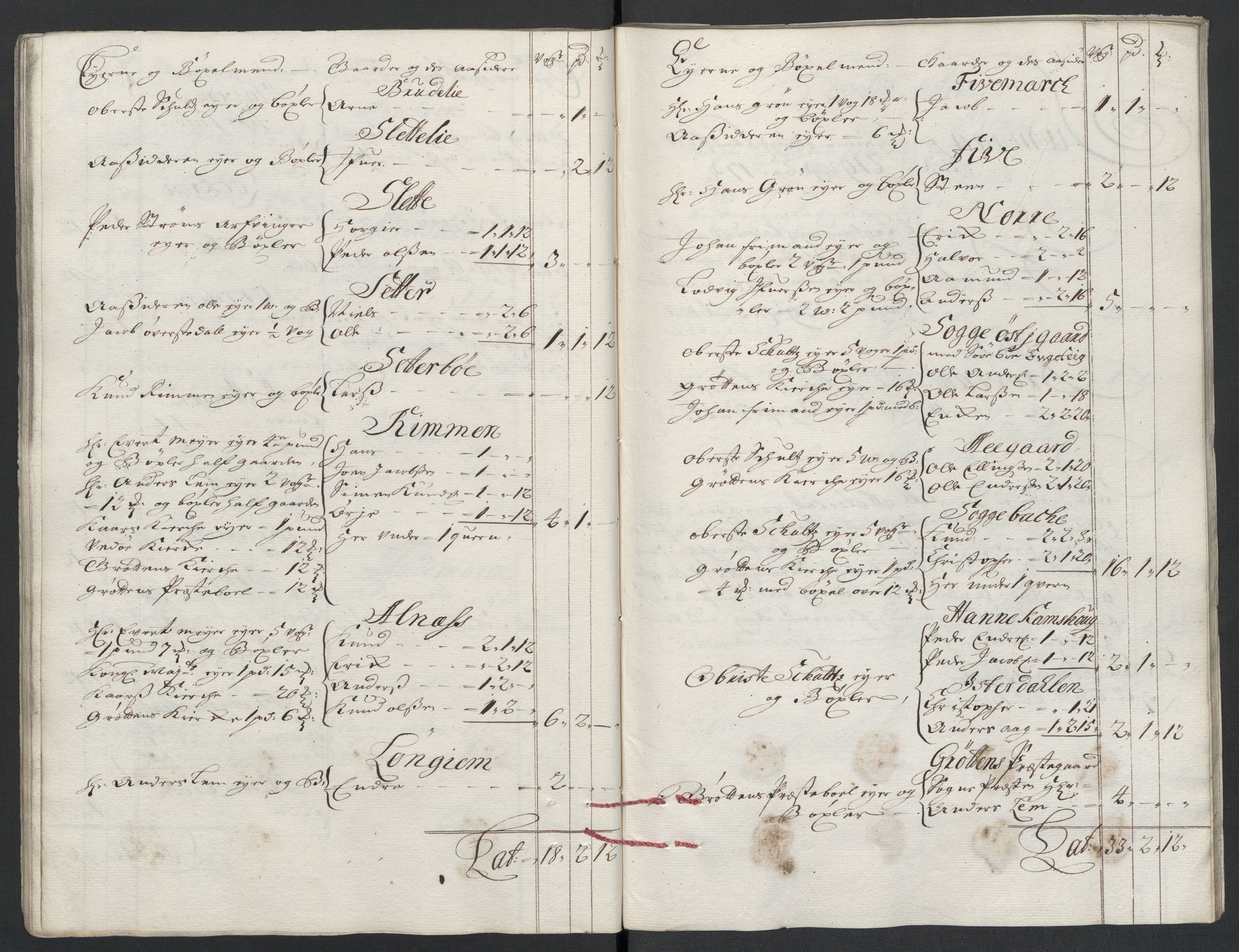 Rentekammeret inntil 1814, Reviderte regnskaper, Fogderegnskap, RA/EA-4092/R55/L3656: Fogderegnskap Romsdal, 1703-1705, p. 44