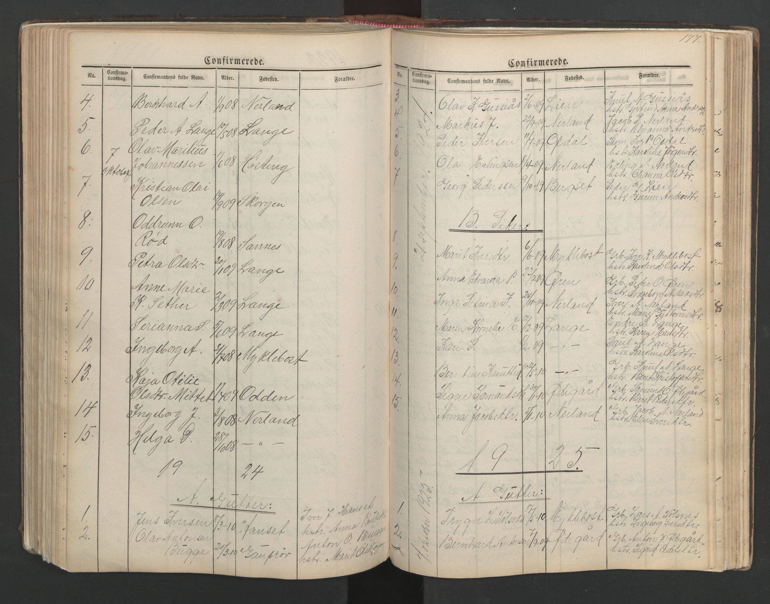 Ministerialprotokoller, klokkerbøker og fødselsregistre - Møre og Romsdal, SAT/A-1454/554/L0645: Parish register (copy) no. 554C02, 1867-1946, p. 177