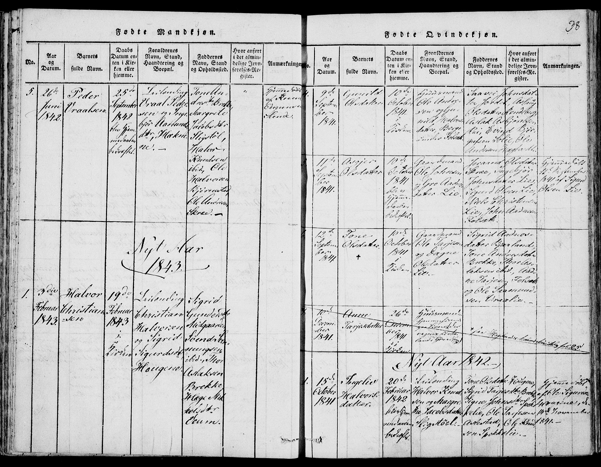 Fyresdal kirkebøker, AV/SAKO-A-263/F/Fb/L0001: Parish register (official) no. II 1, 1815-1854, p. 38