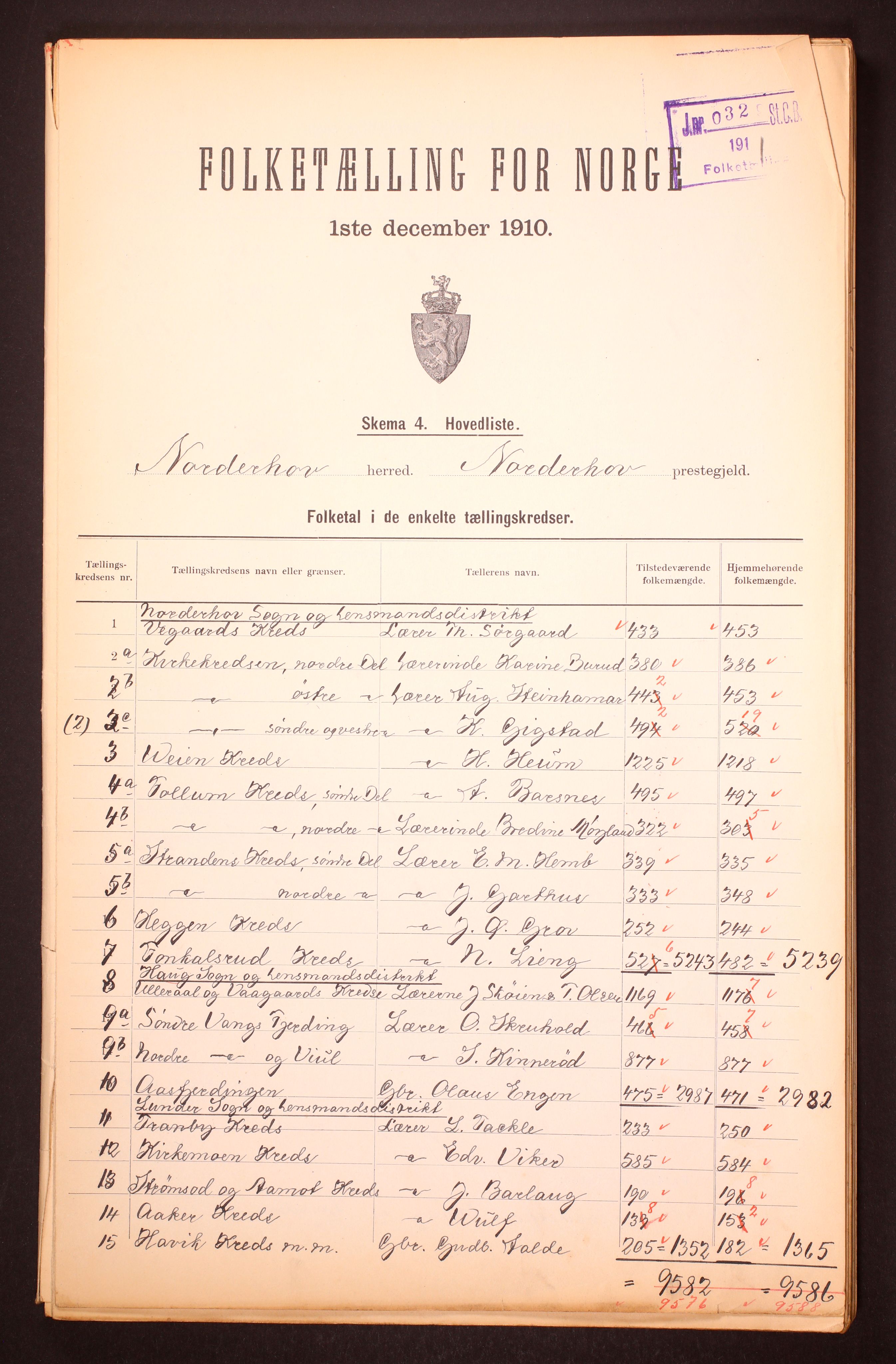 RA, 1910 census for Norderhov, 1910, p. 2