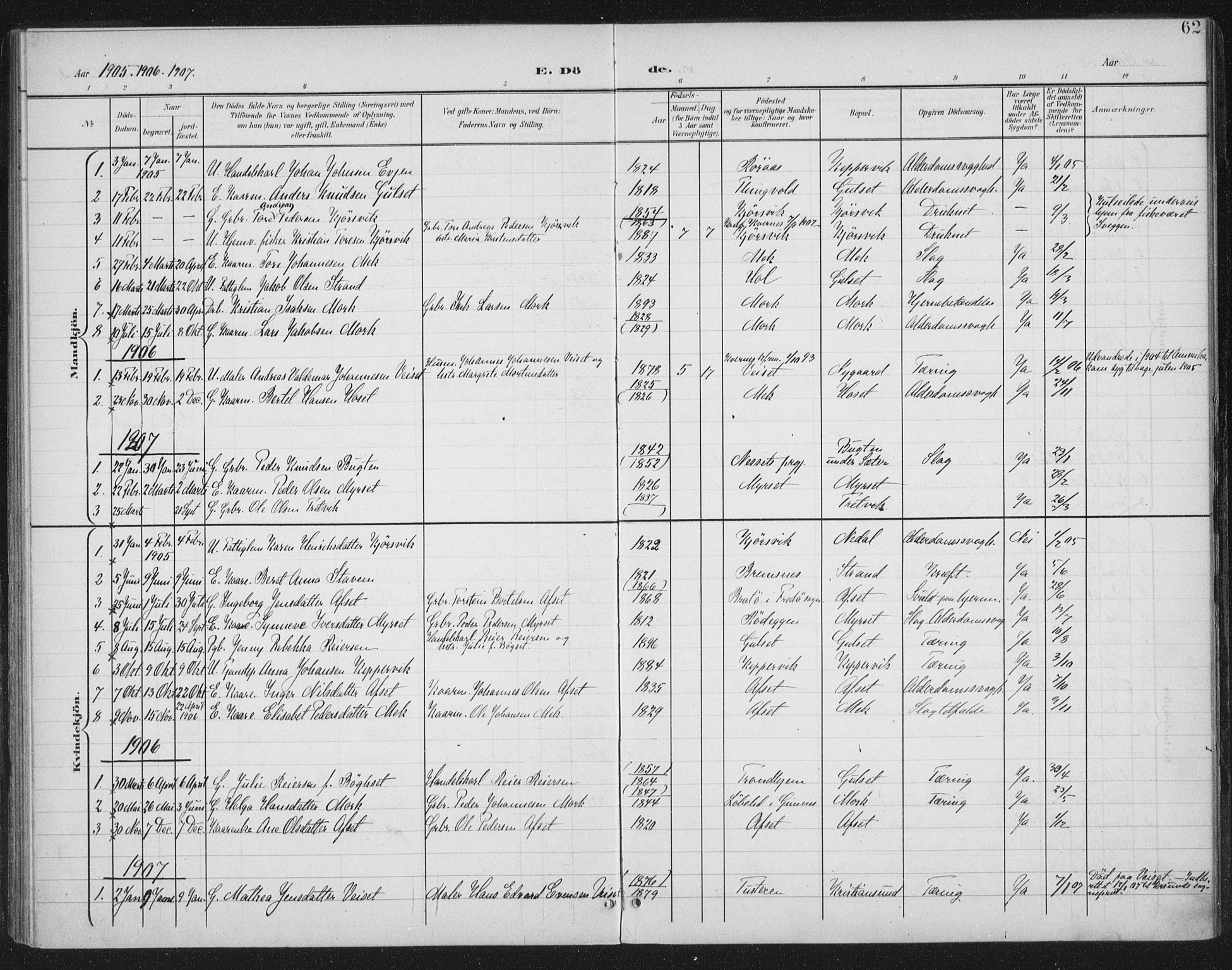 Ministerialprotokoller, klokkerbøker og fødselsregistre - Møre og Romsdal, SAT/A-1454/568/L0810: Parish register (official) no. 568A14, 1901-1915, p. 62