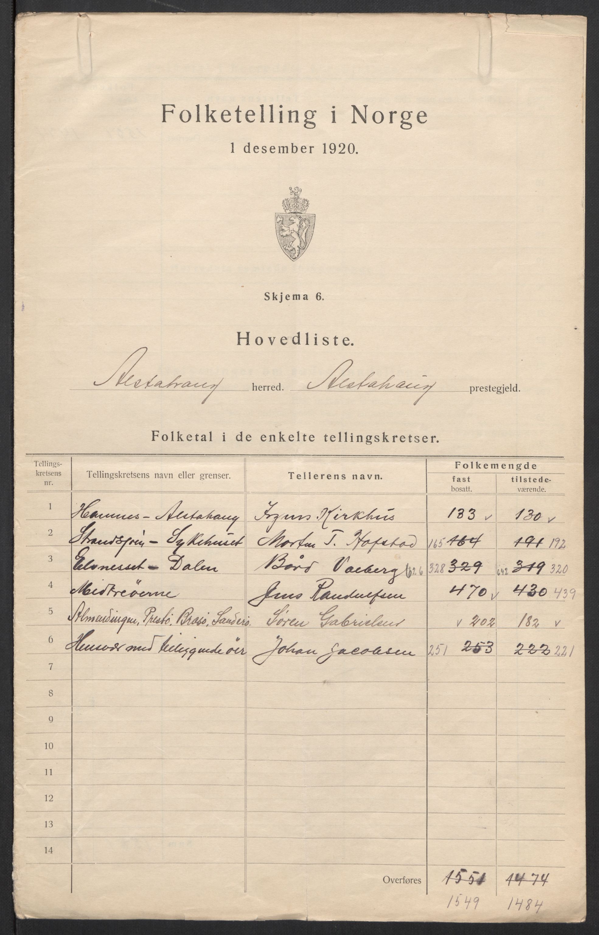 SAT, 1920 census for Alstahaug, 1920, p. 4