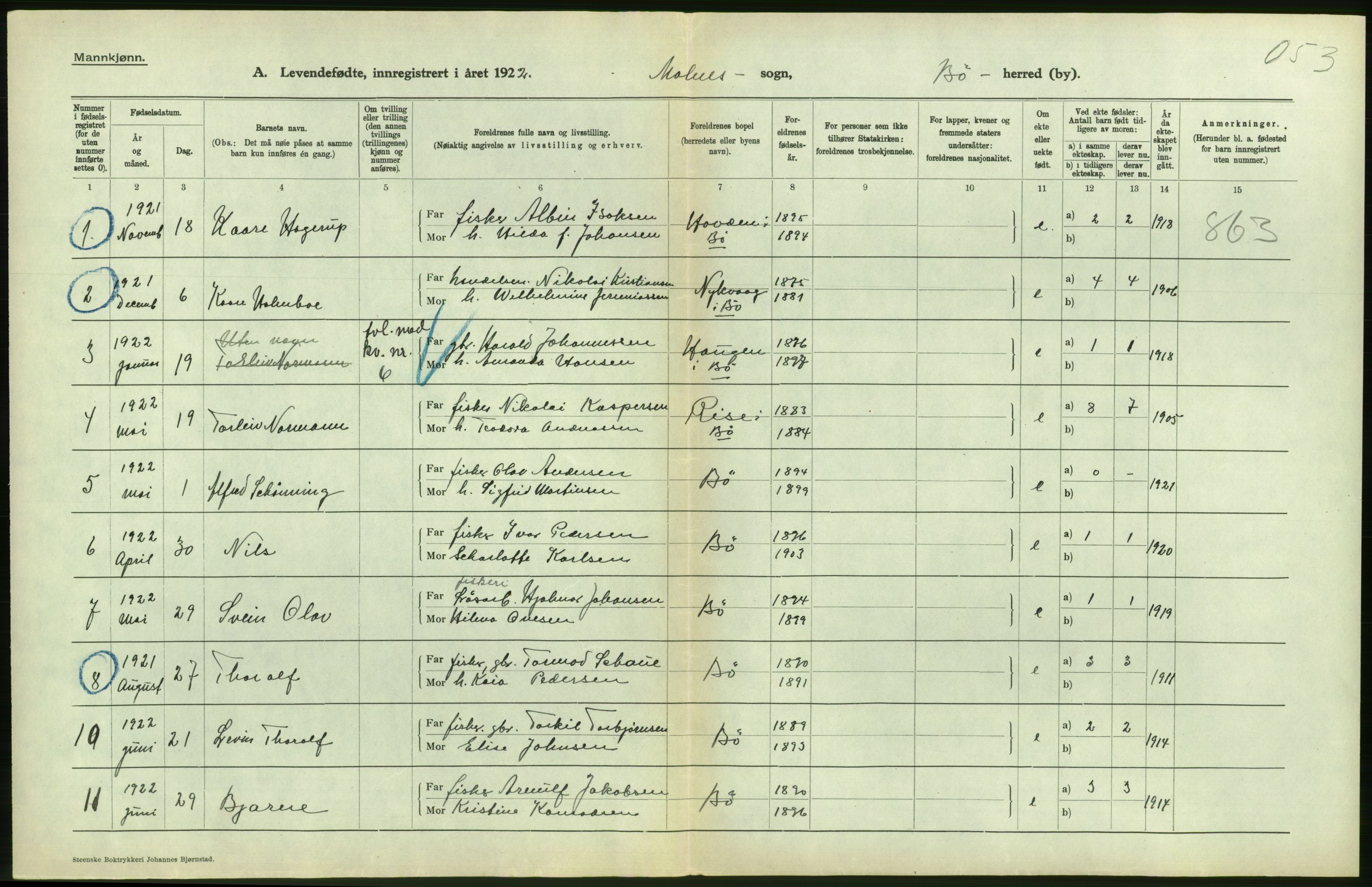 Statistisk sentralbyrå, Sosiodemografiske emner, Befolkning, AV/RA-S-2228/D/Df/Dfc/Dfcb/L0044: Nordland fylke: Levendefødte menn og kvinner. Bygder og byer., 1922, p. 392