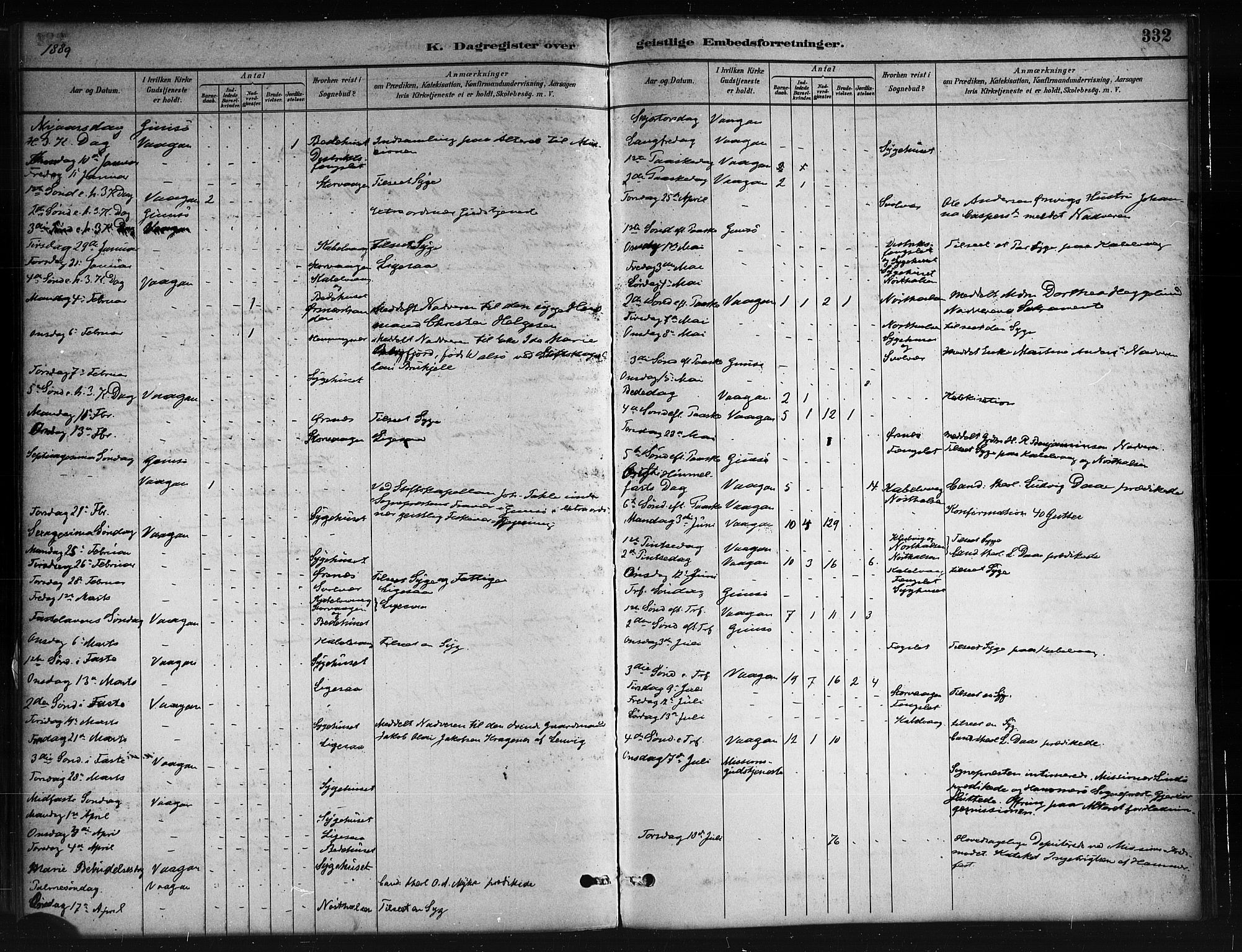 Ministerialprotokoller, klokkerbøker og fødselsregistre - Nordland, AV/SAT-A-1459/874/L1059: Parish register (official) no. 874A03, 1884-1890, p. 332