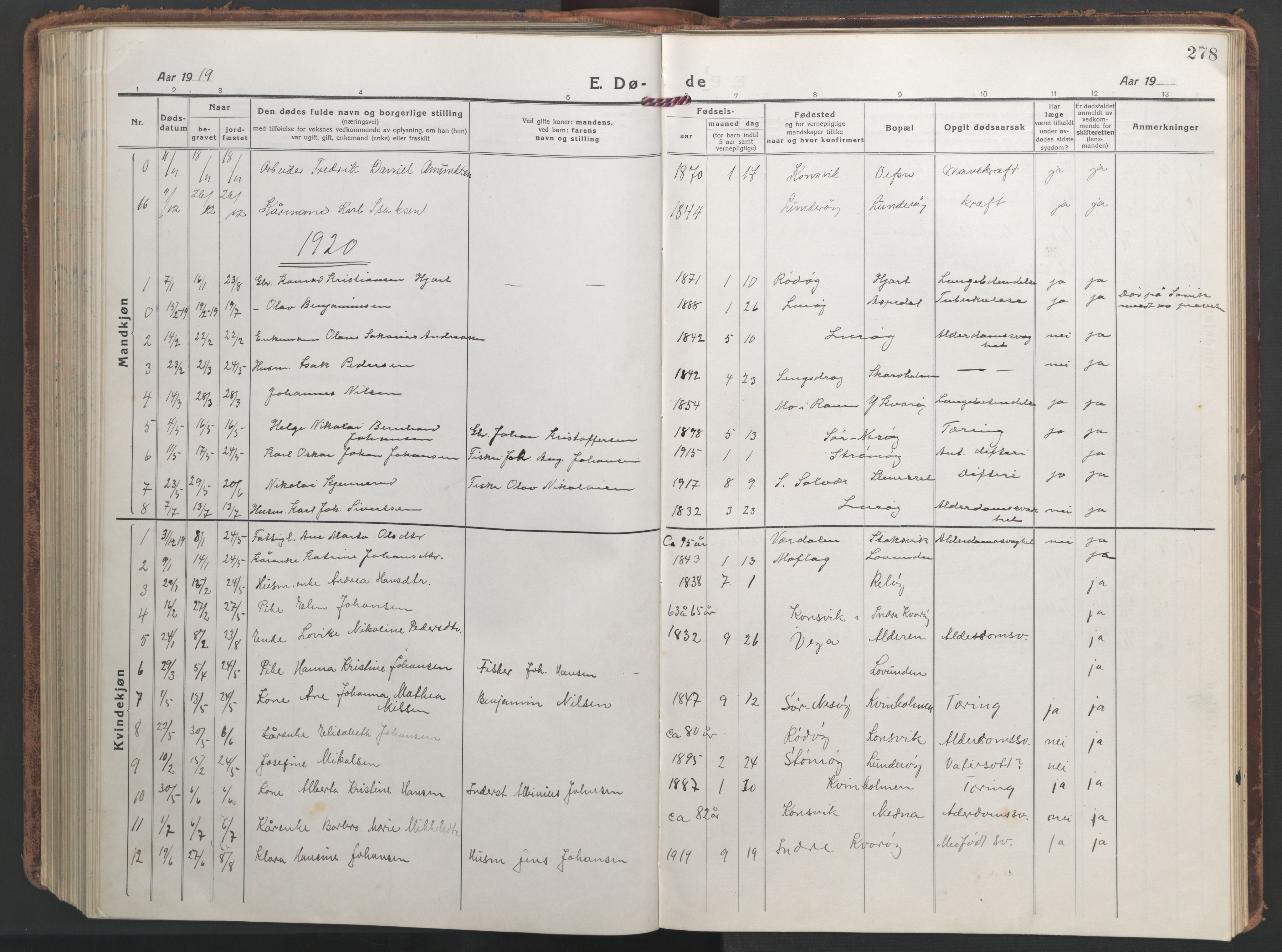 Ministerialprotokoller, klokkerbøker og fødselsregistre - Nordland, SAT/A-1459/839/L0574: Parish register (copy) no. 839C04, 1918-1950, p. 278