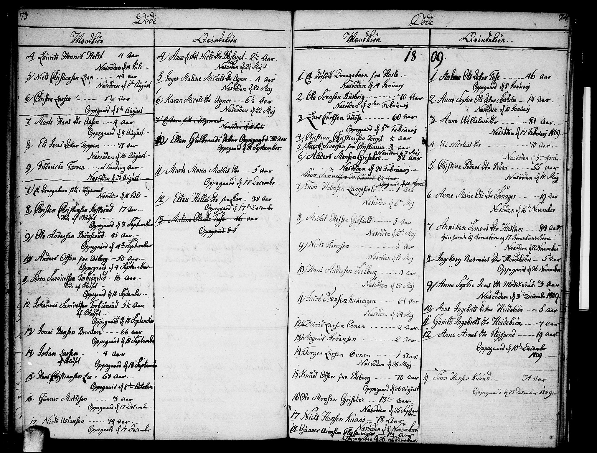 Nesodden prestekontor Kirkebøker, AV/SAO-A-10013/F/Fa/L0005: Parish register (official) no. I 5, 1793-1814, p. 73-74