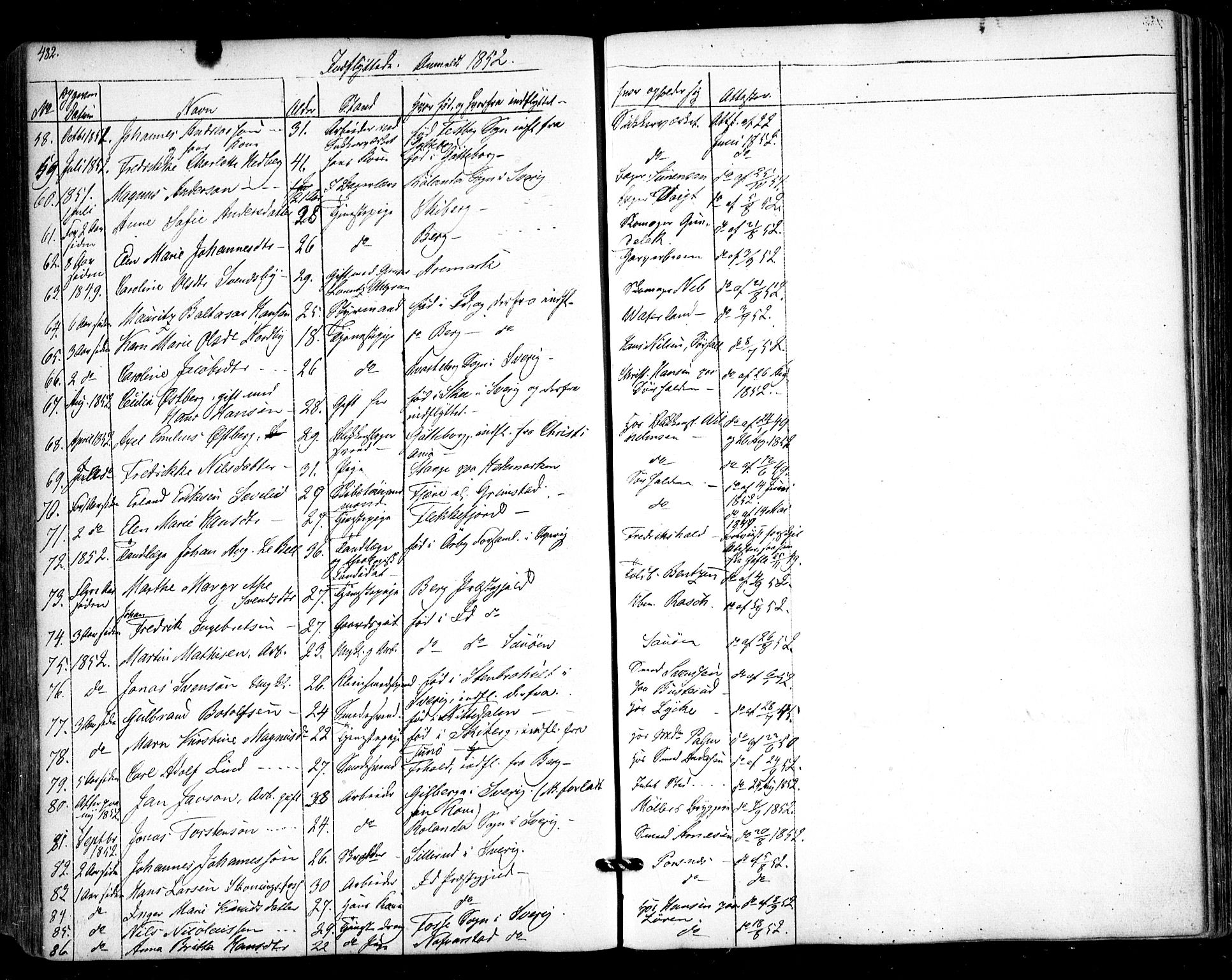 Halden prestekontor Kirkebøker, AV/SAO-A-10909/F/Fa/L0006: Parish register (official) no. I 6, 1845-1856, p. 482