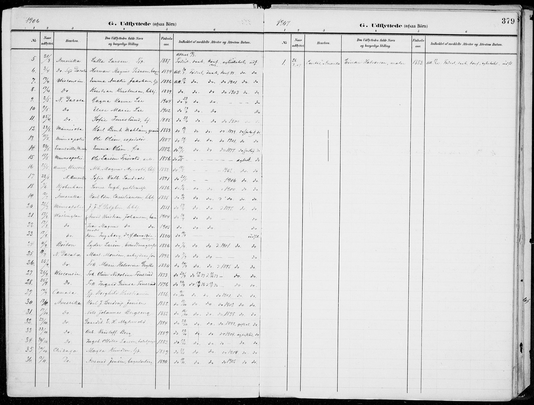 Lillehammer prestekontor, SAH/PREST-088/H/Ha/Haa/L0001: Parish register (official) no. 1, 1901-1916, p. 379