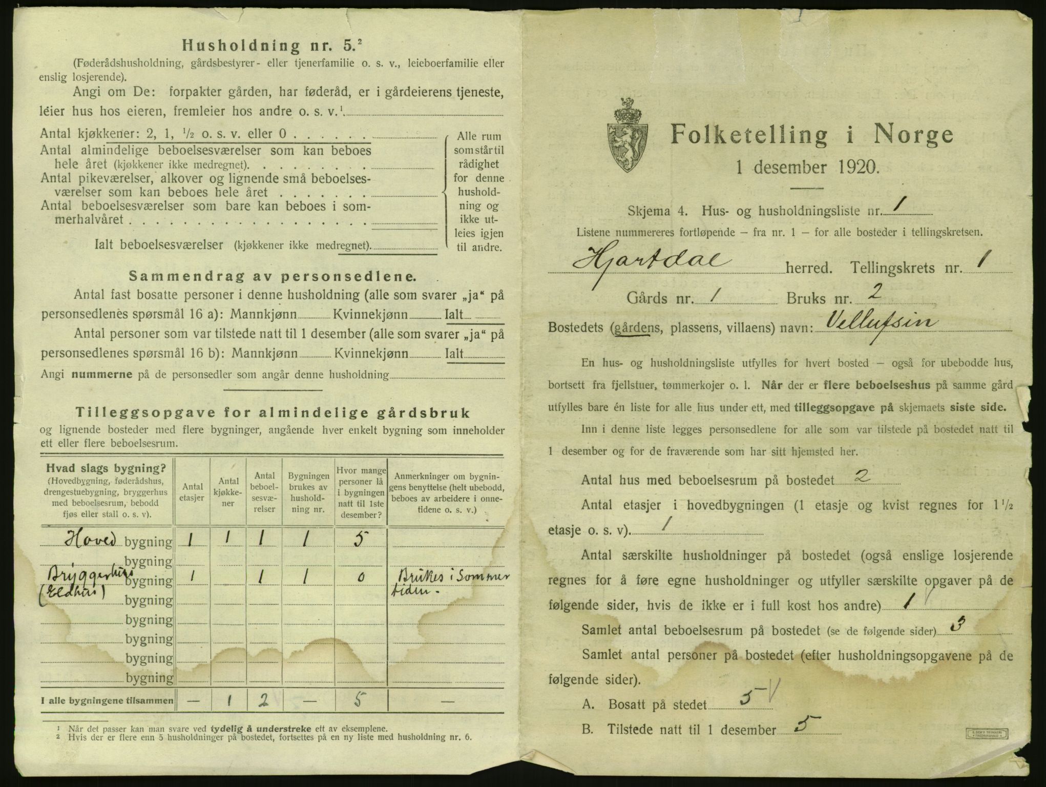 SAKO, 1920 census for Hjartdal, 1920, p. 33