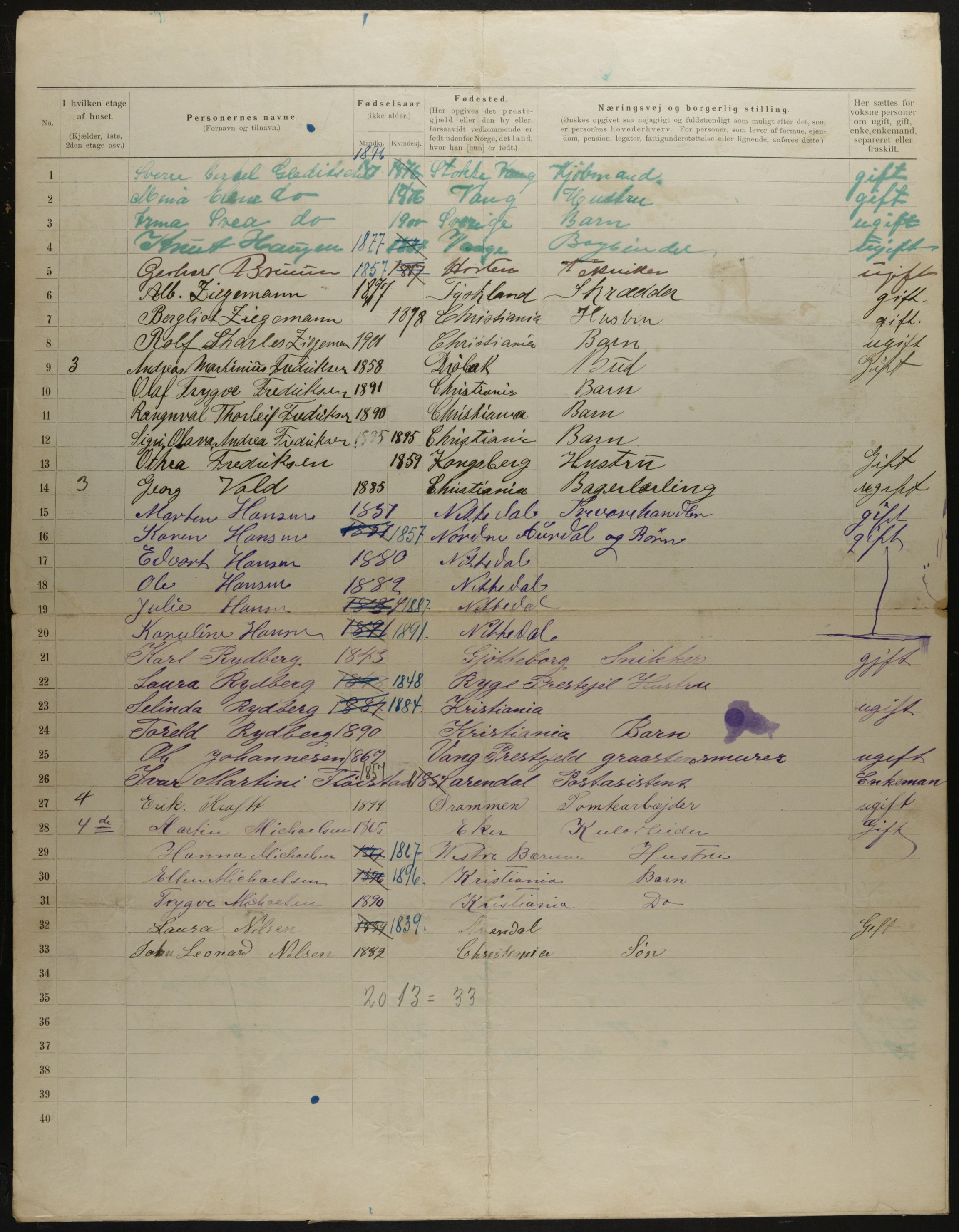 OBA, Municipal Census 1901 for Kristiania, 1901, p. 11869