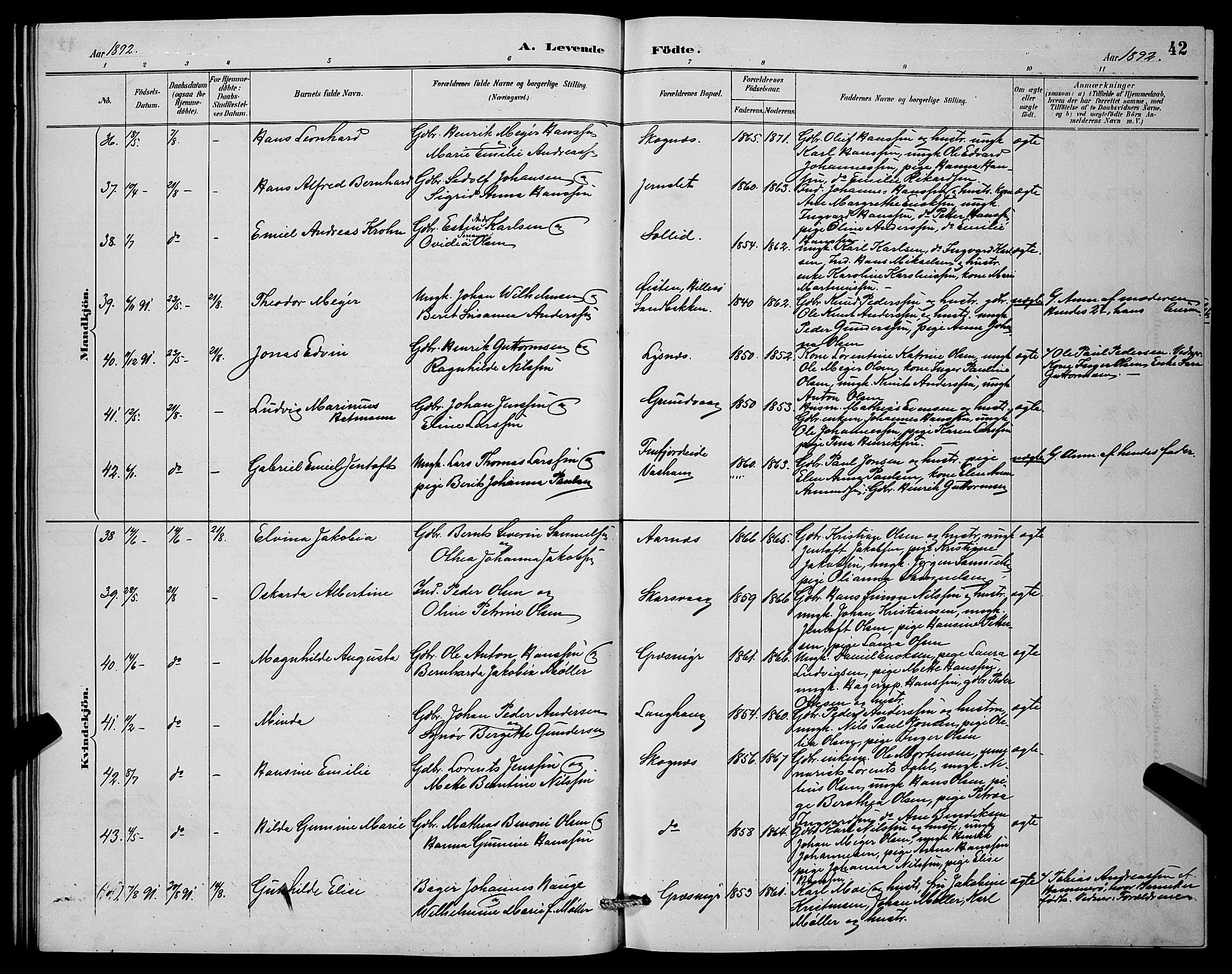 Lenvik sokneprestembete, SATØ/S-1310/H/Ha/Hab/L0007klokker: Parish register (copy) no. 7, 1890-1898, p. 42
