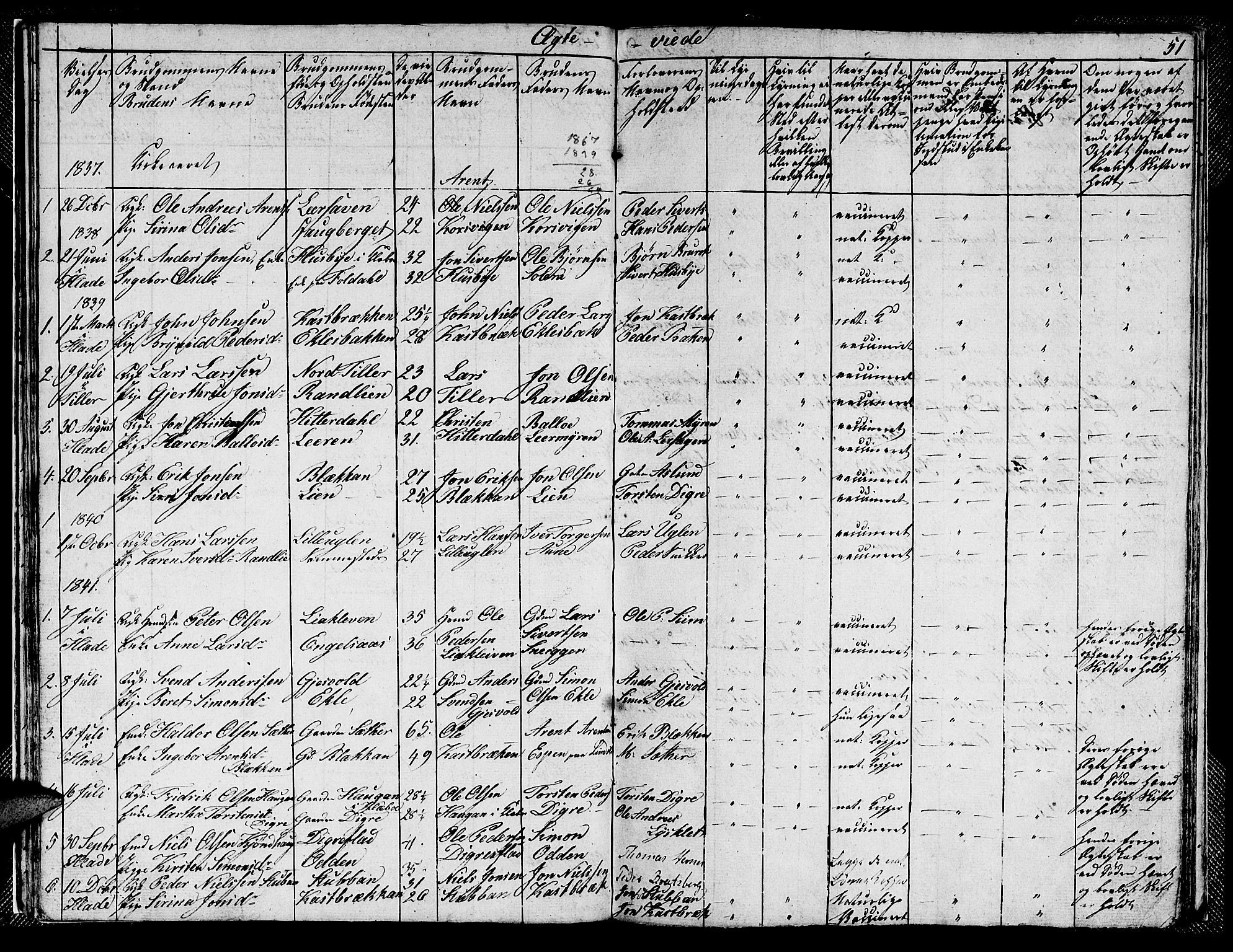 Ministerialprotokoller, klokkerbøker og fødselsregistre - Sør-Trøndelag, SAT/A-1456/608/L0338: Parish register (copy) no. 608C04, 1831-1843, p. 51