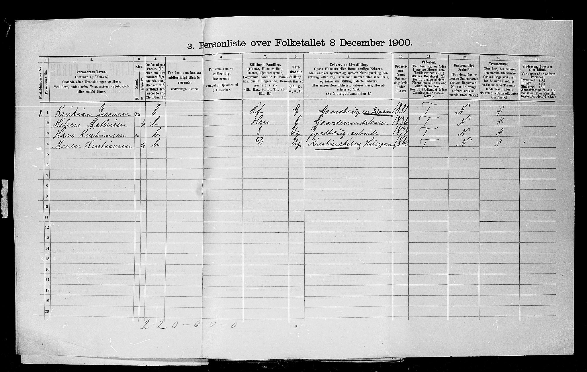 SAO, 1900 census for Trøgstad, 1900