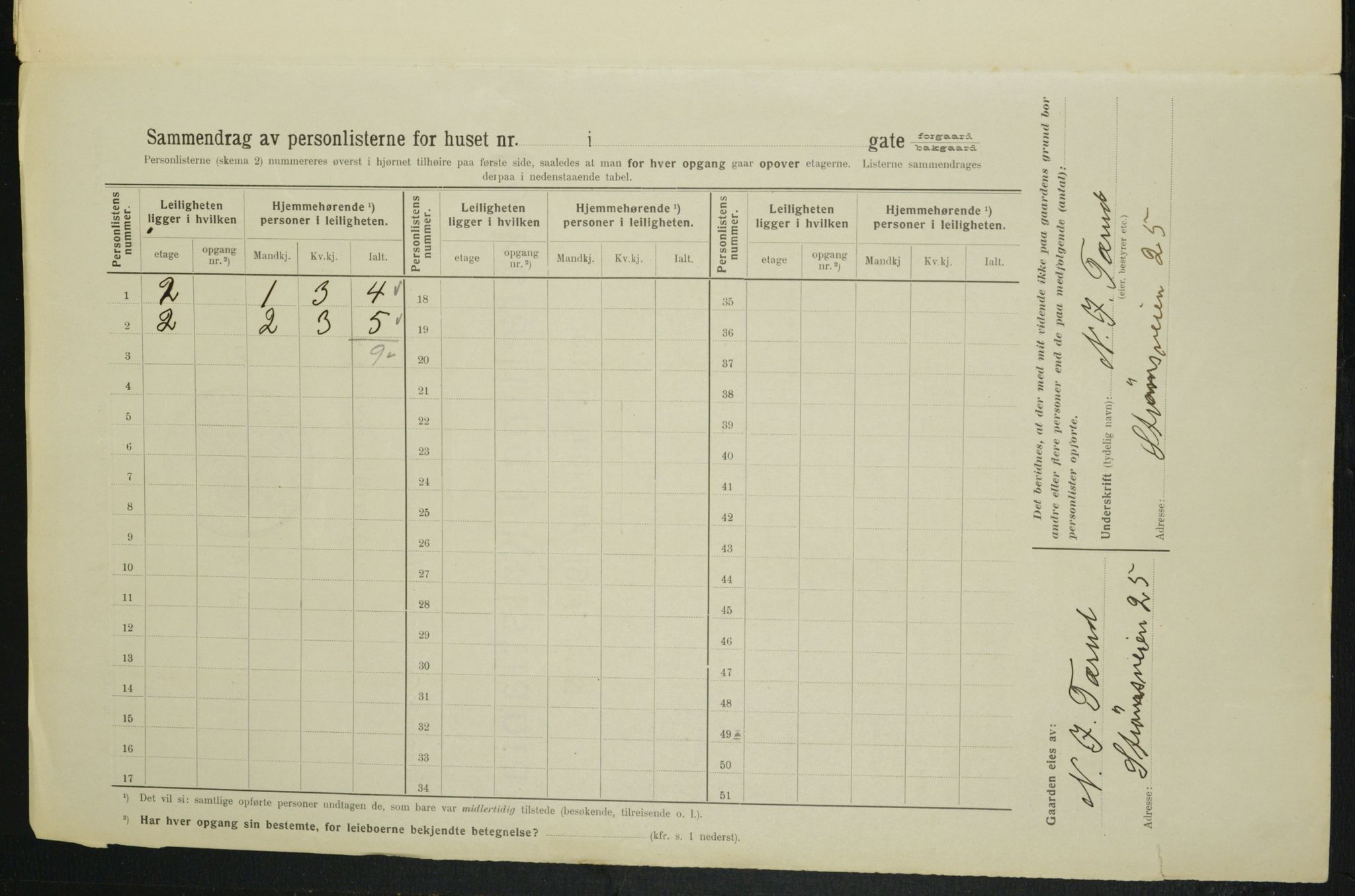 OBA, Municipal Census 1914 for Kristiania, 1914, p. 43750