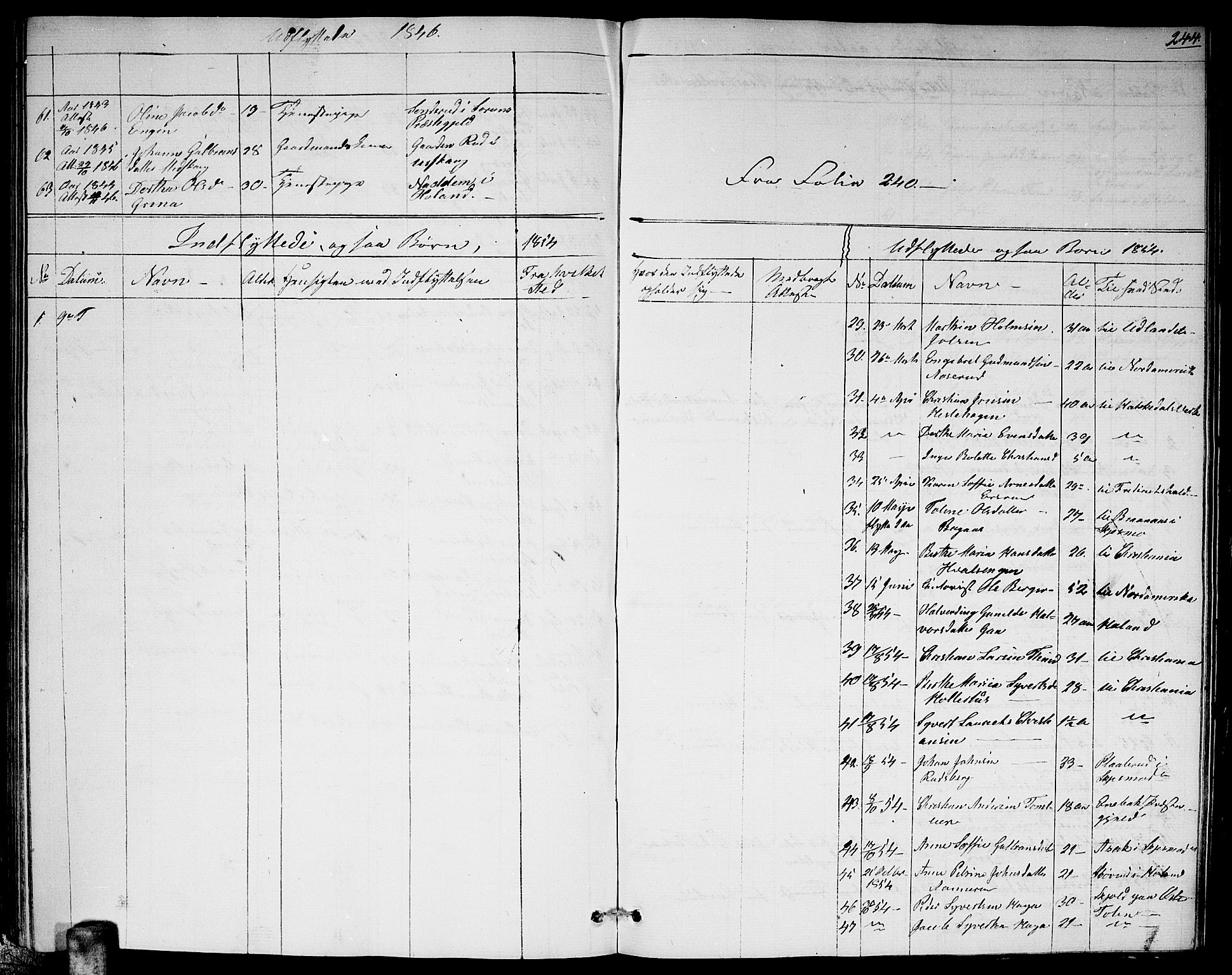 Fet prestekontor Kirkebøker, SAO/A-10370a/G/Ga/L0002: Parish register (copy) no. I 2, 1843-1859, p. 244