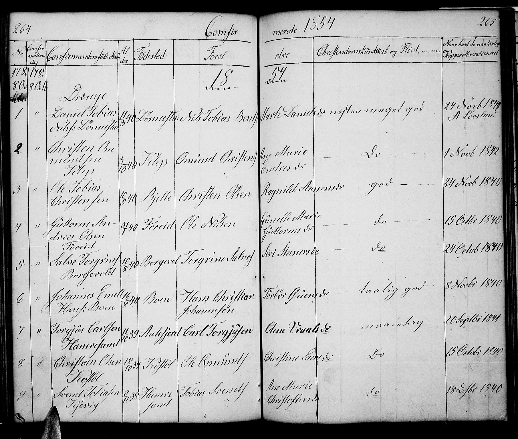 Tveit sokneprestkontor, AV/SAK-1111-0043/F/Fb/L0002: Parish register (copy) no. B 2, 1835-1854, p. 264-265