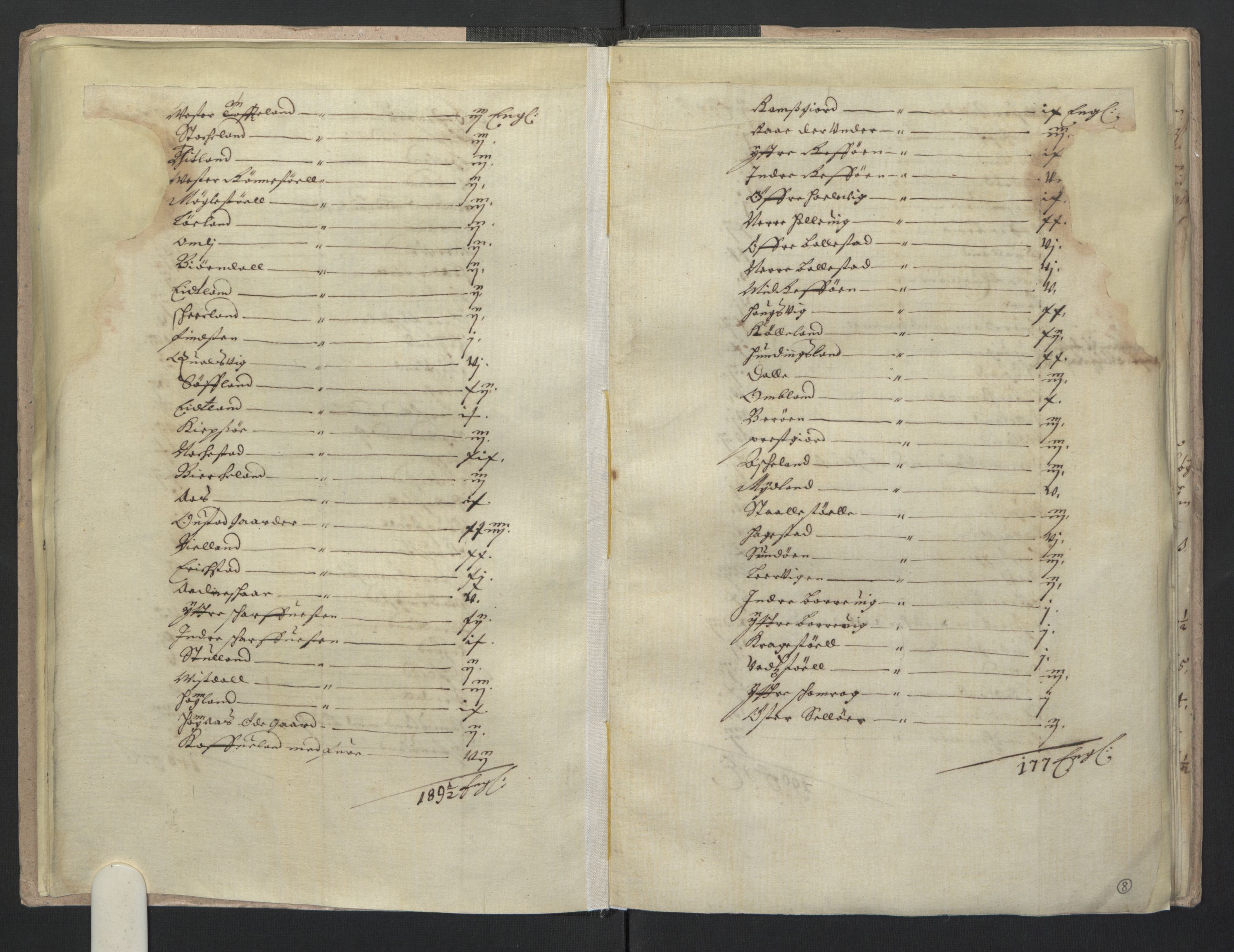 Rentekammeret inntil 1814, Realistisk ordnet avdeling, RA/EA-4070/L/L0021/0004: Agder lagdømme: / Kronens jordebok. Lista len, 1661, p. 7b-8a