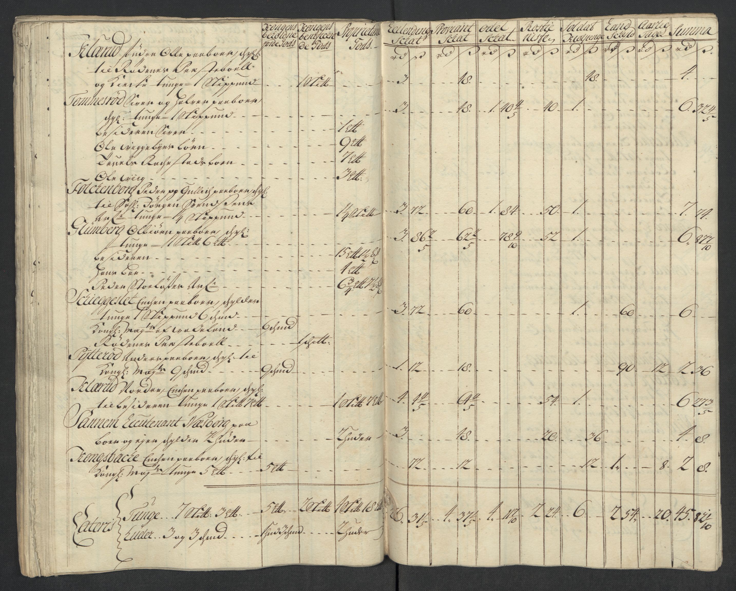 Rentekammeret inntil 1814, Reviderte regnskaper, Fogderegnskap, AV/RA-EA-4092/R07/L0313: Fogderegnskap Rakkestad, Heggen og Frøland, 1717, p. 87